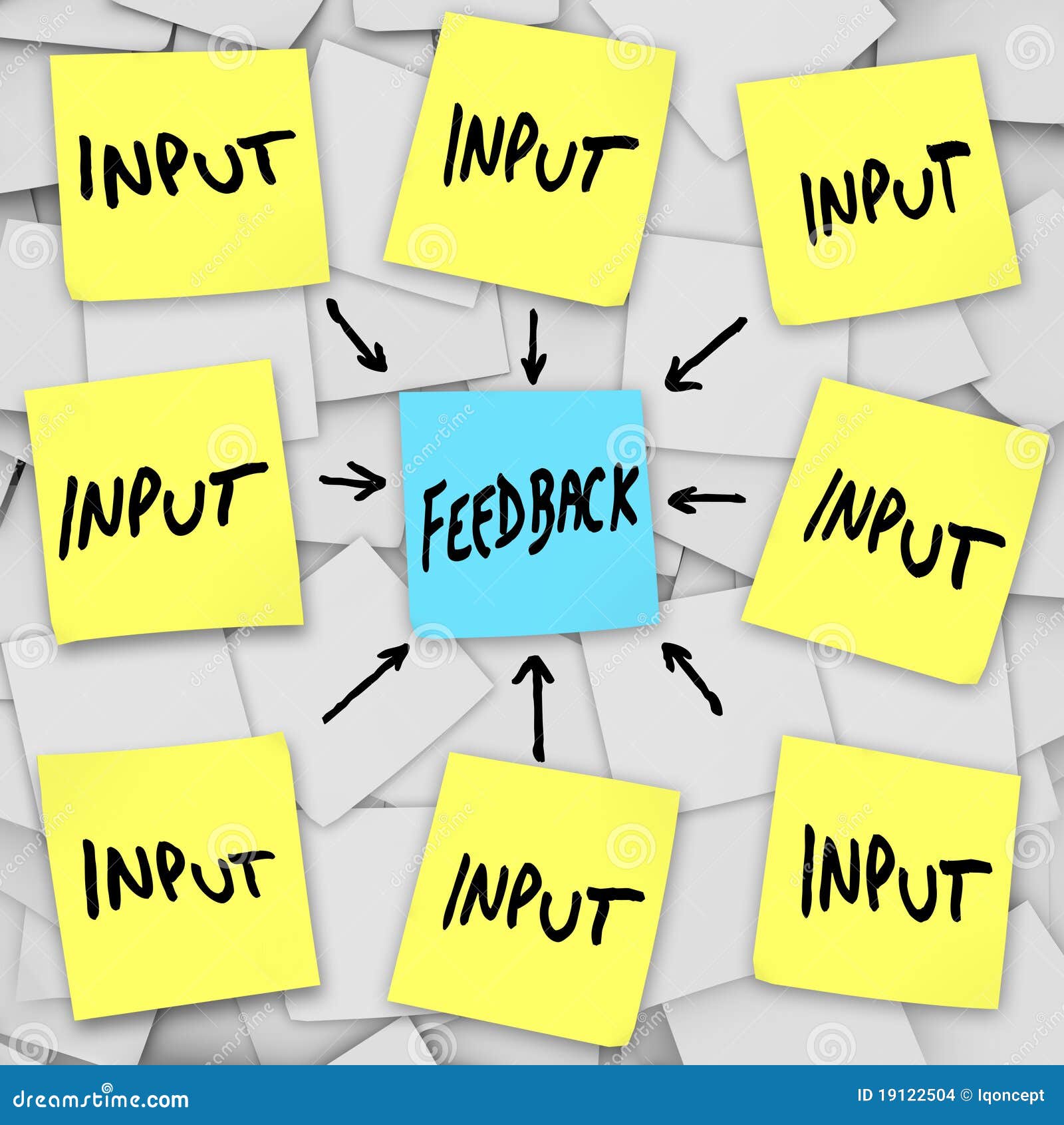 input and feedback - sticky note message board