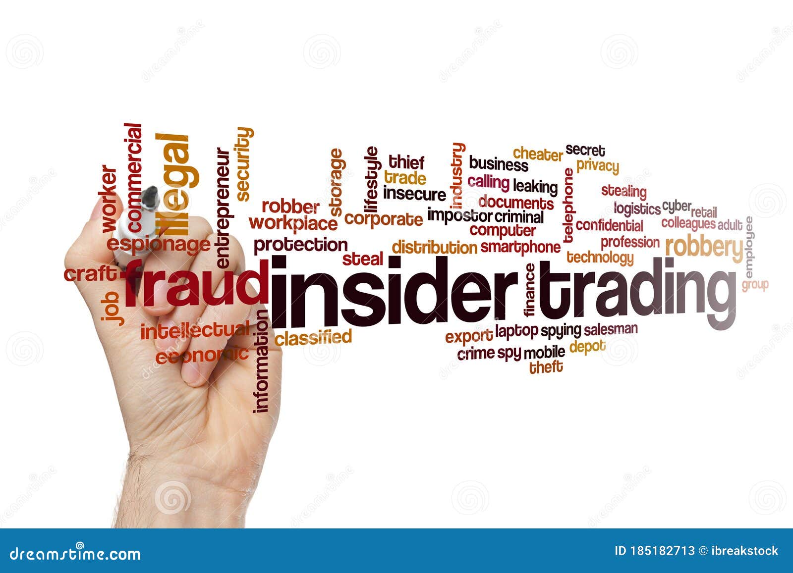Insider Trading Word Cloud Concept Stock Illustration - Illustration of ...