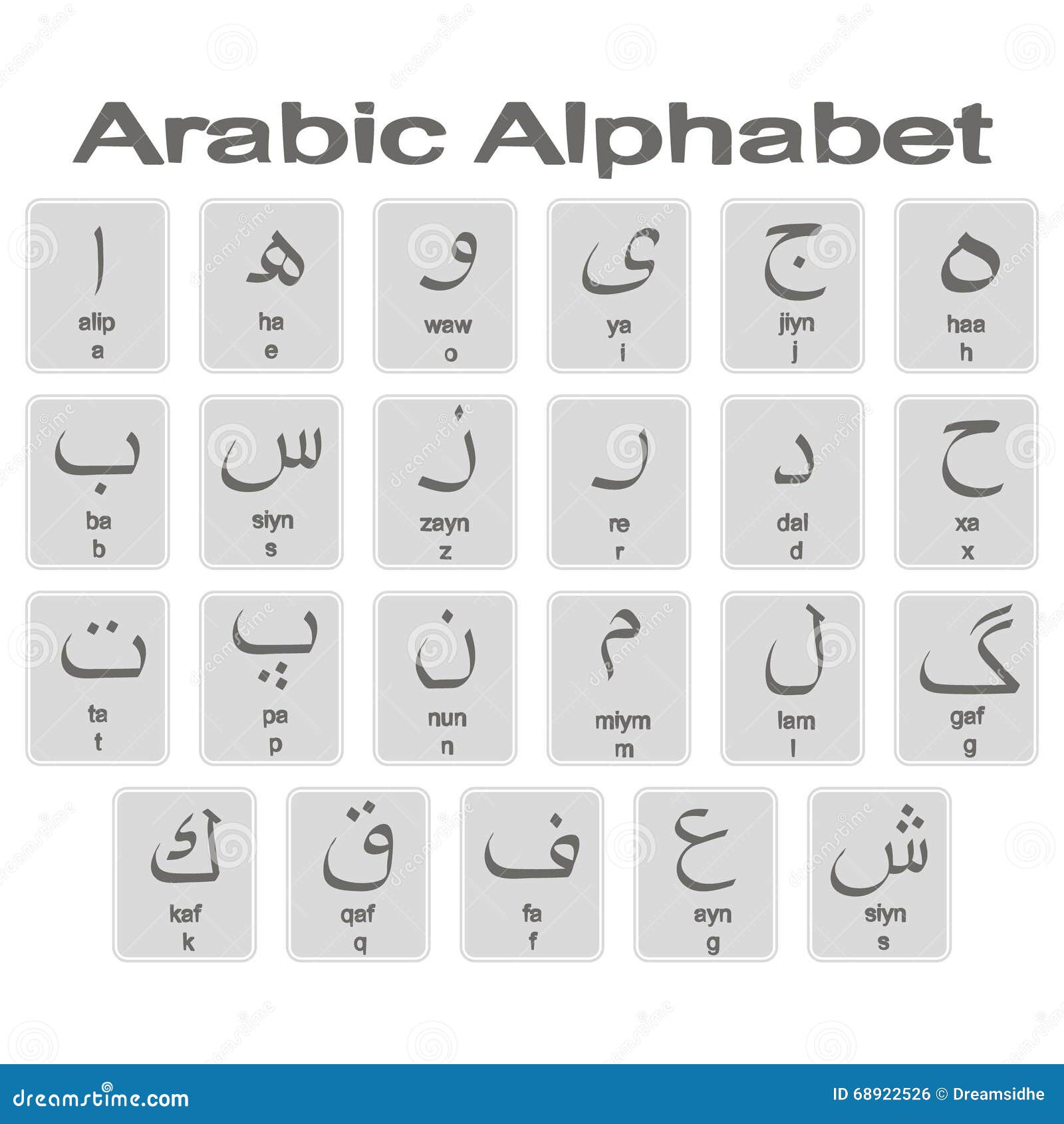 Lettere In Arabo Con Traduzione Insieme Delle Icone Monocromatiche Con L'alfabeto Arabo Illustrazione