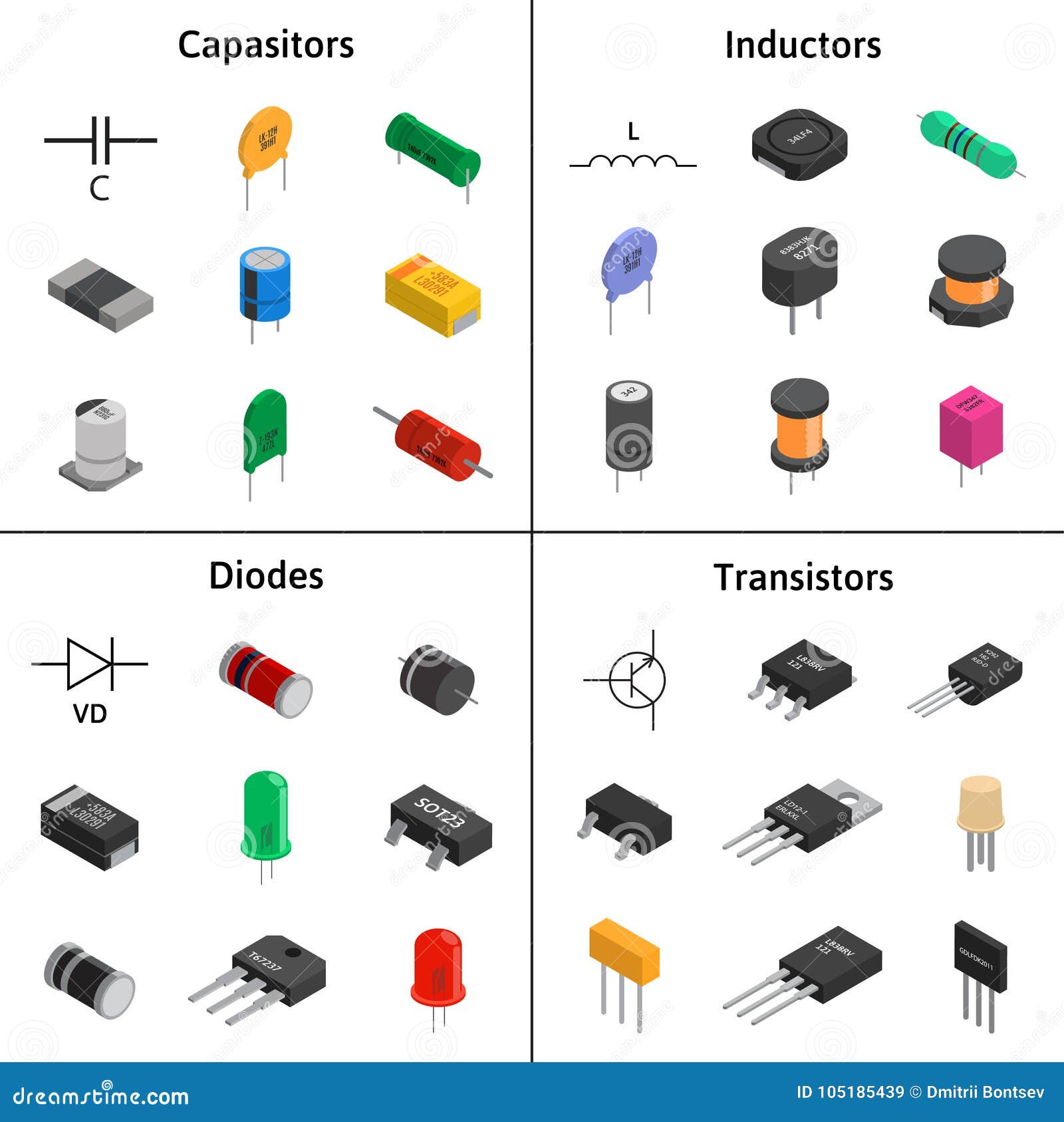 Insieme Di Vettore Dei Componenti Elettronici Izometric Condensatori, Diodo  Illustrazione Vettoriale - Illustrazione di hardware, grafico: 105185439