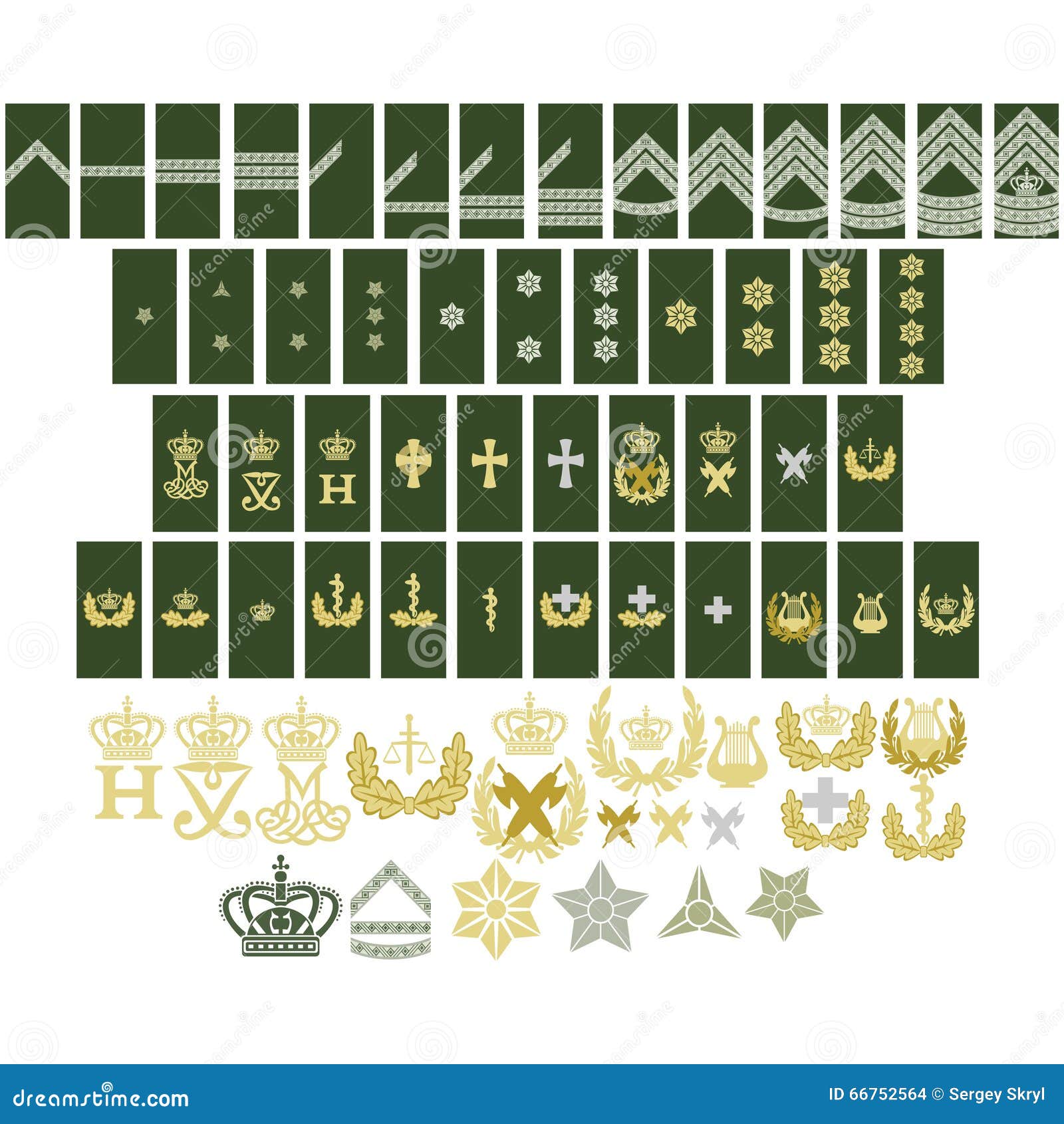 Danish Military Rank Insignia