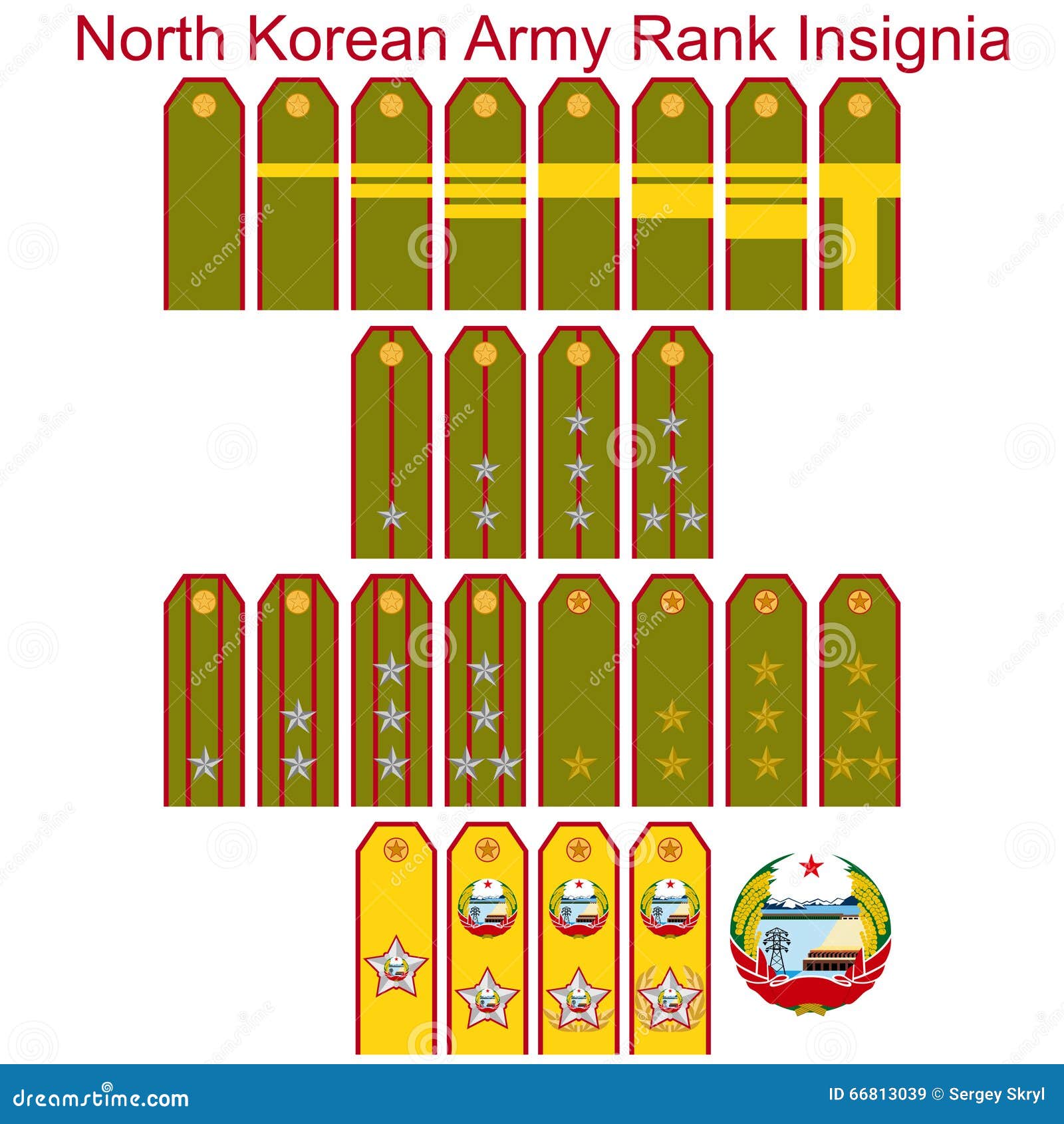 South Korean Army Rank Insignia
