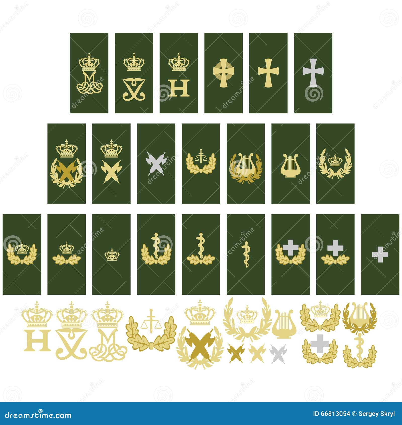 Danish Military Rank Insignia