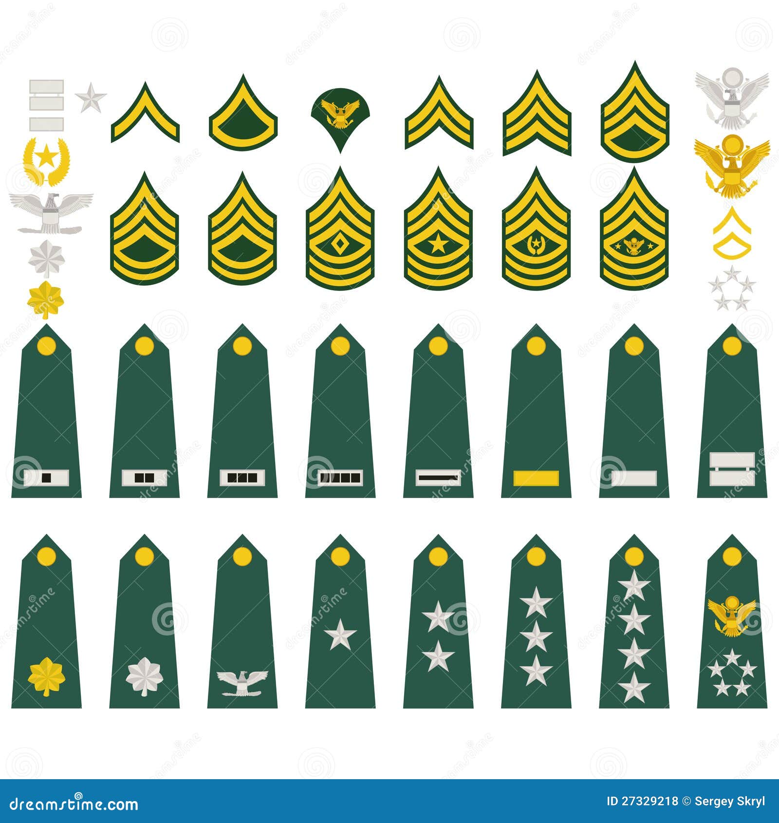 Американские погоны. Воинские звания армии США. Звания и знаки различия в армии США. Воинские звания США погоны. Погоны в армии США воинские звания.