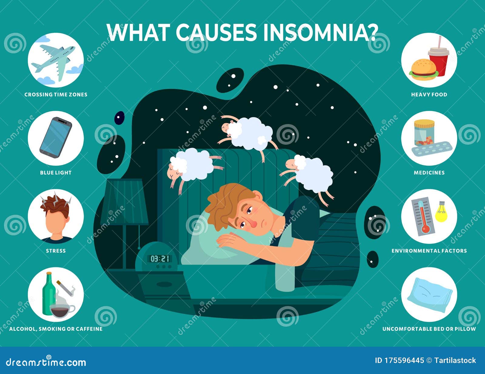 insomnia-causes-infographics-sleeping-disorder-reasons-man-dont-sleep-night-counts-sheep-vector-illustration-insomnia-175596445.jpg