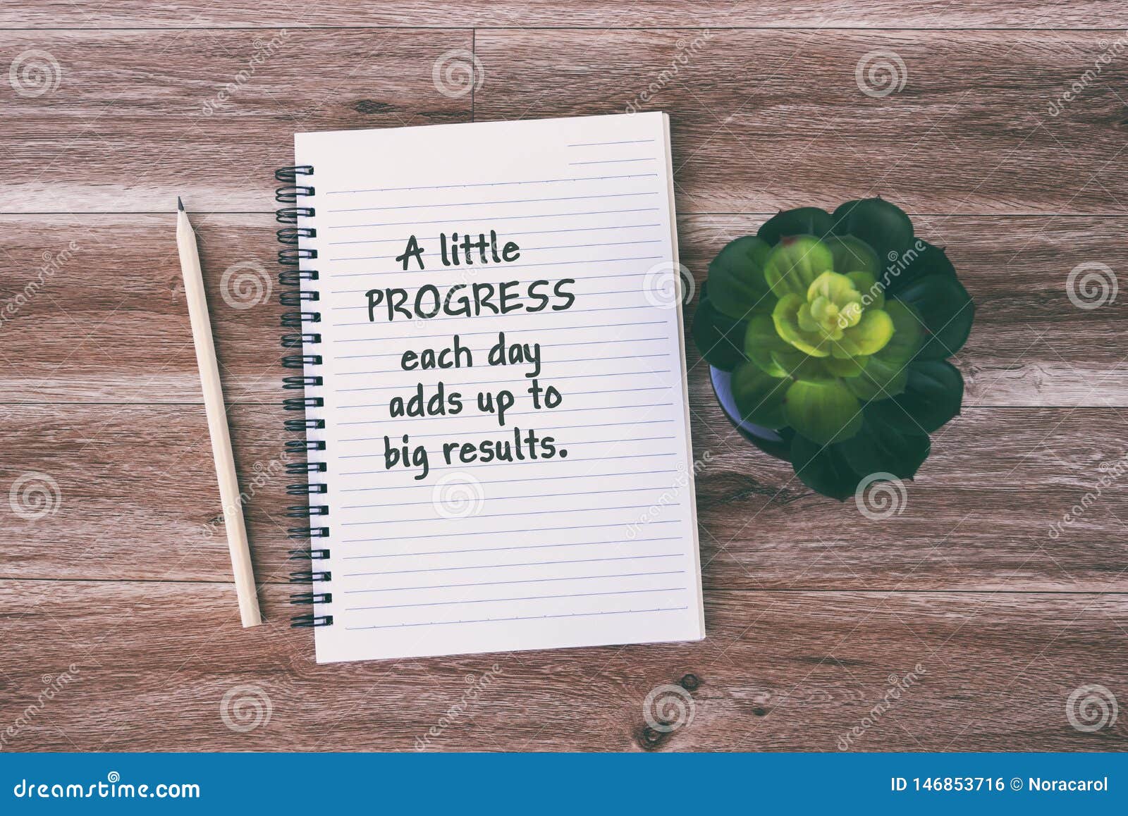 a little progress each day adds up to big results