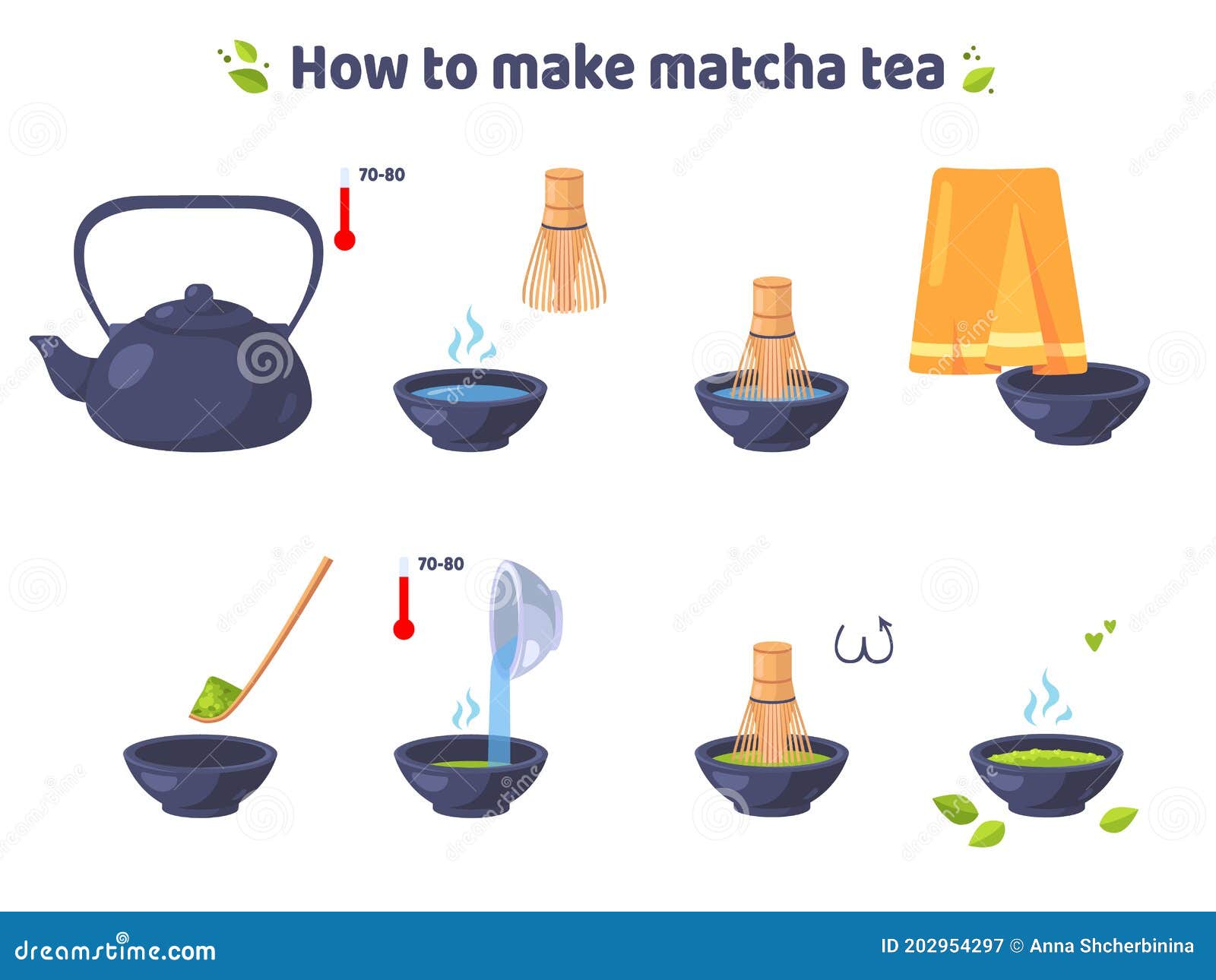 Cómo preparar el té matcha perfecto