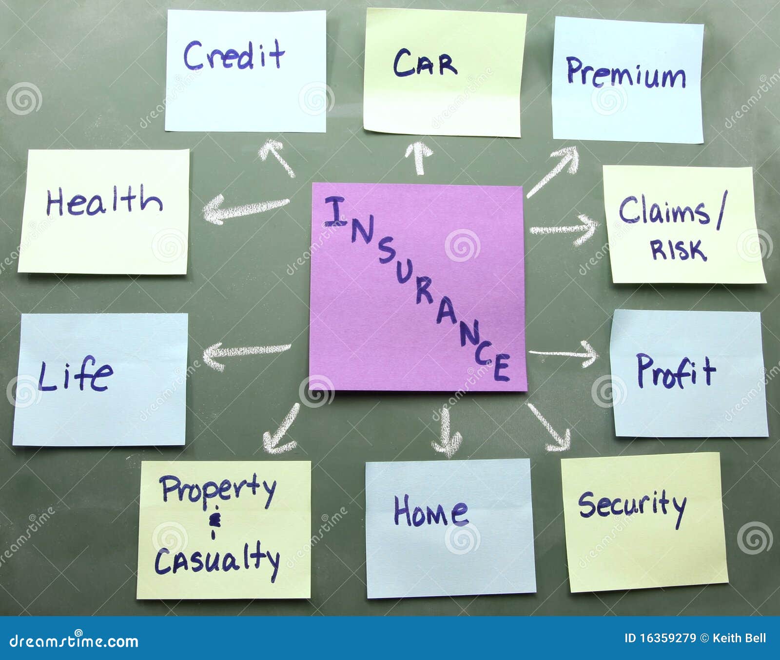 stock broker indemnity insurance policy