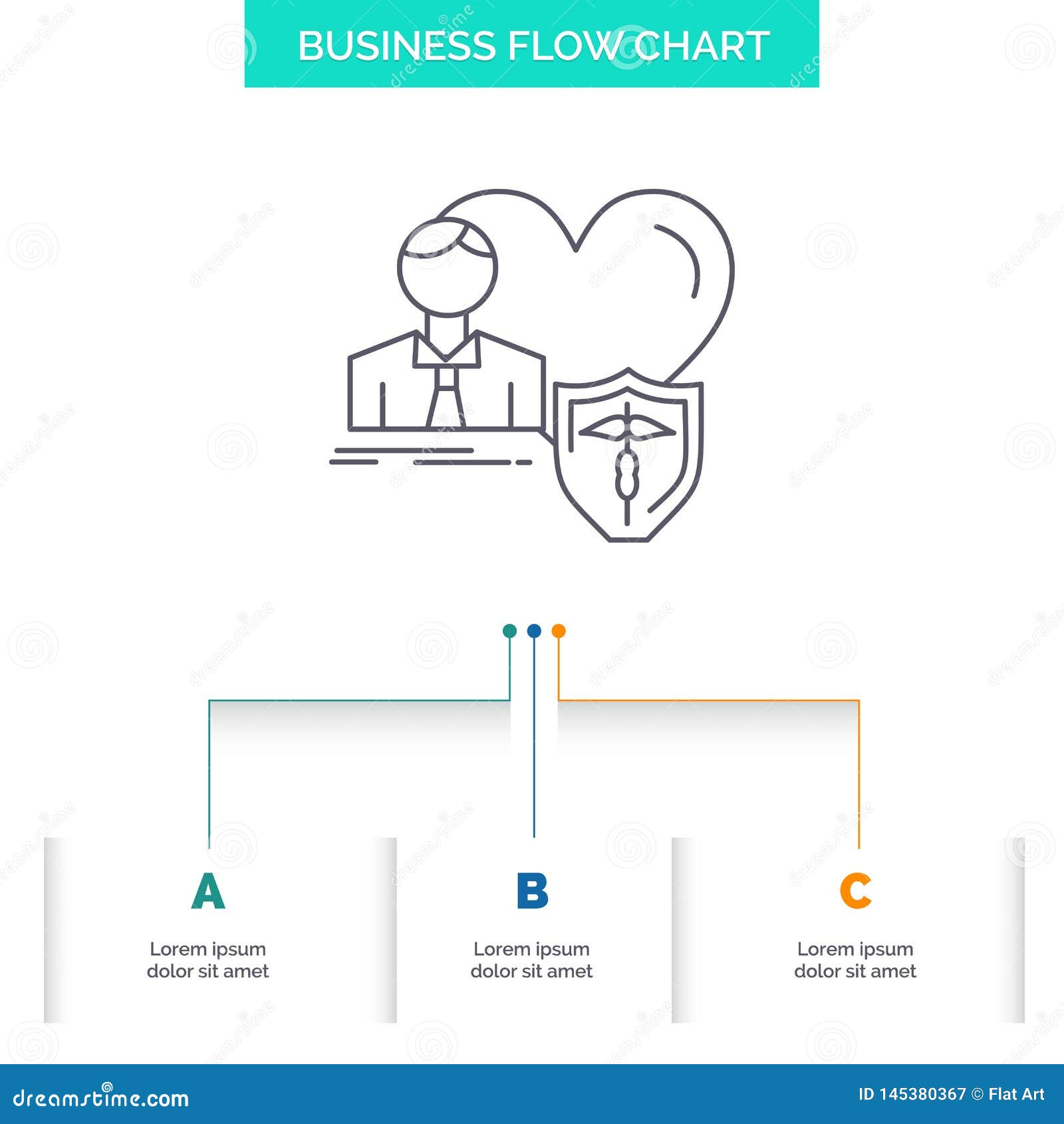 Heart Flow Chart
