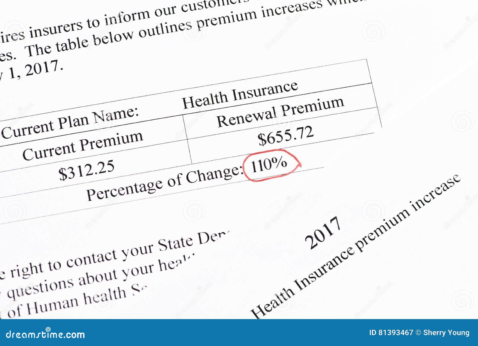Insurance Premium Increase Stock Image Image Of Notify 81393467 reimbursement-letter-template