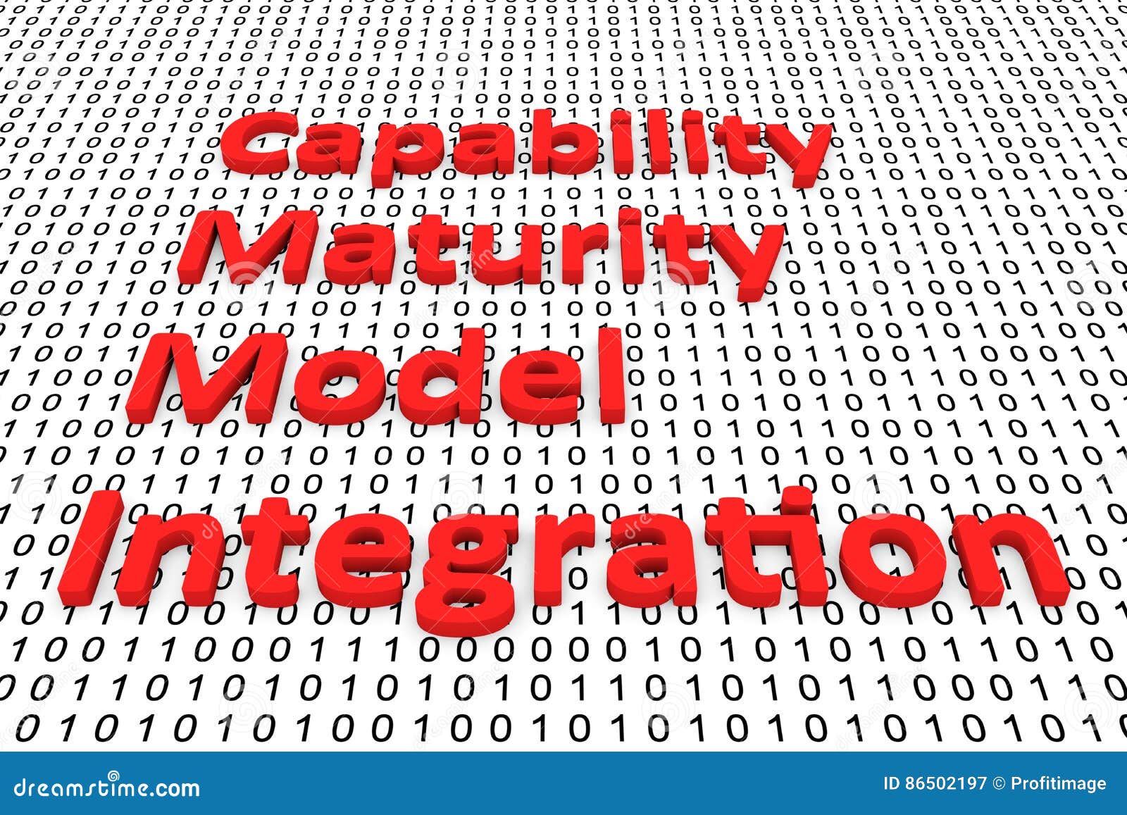 Integración Modelo De Madurez De Capacidad Stock de ilustración -  Ilustración de proceso, programa: 86502197
