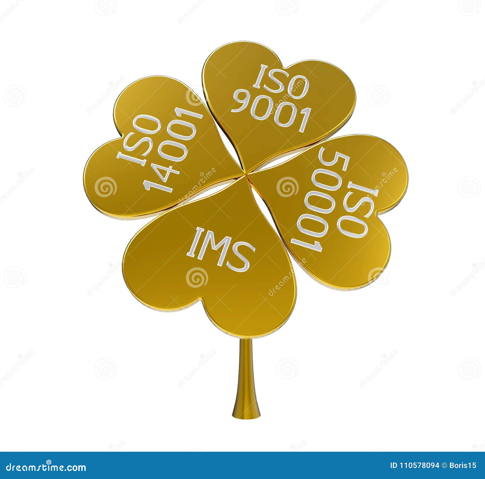 integrated management system