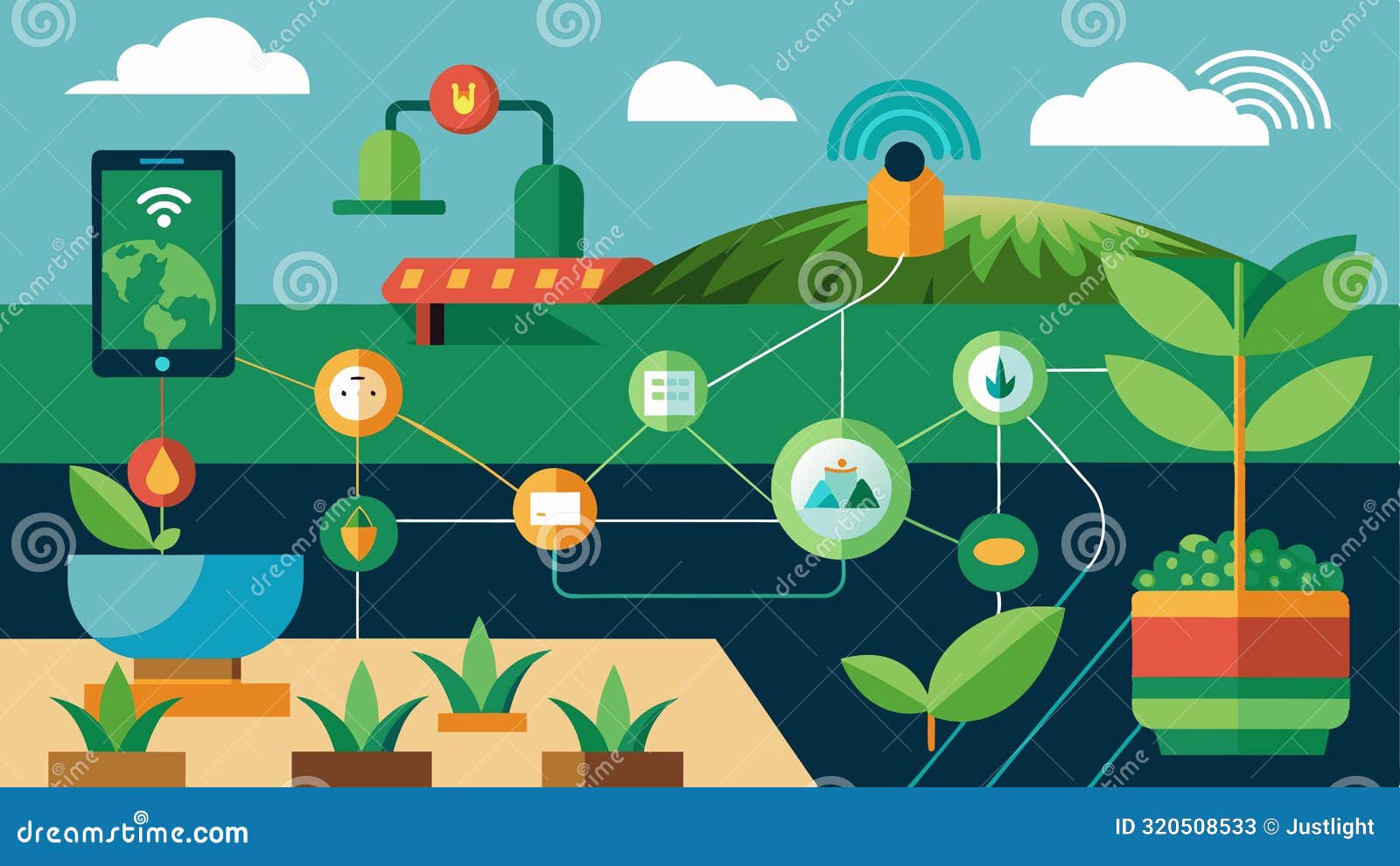 the integration of iotbased nutrient delivery systems with smart irrigation systems creating a comprehensive and