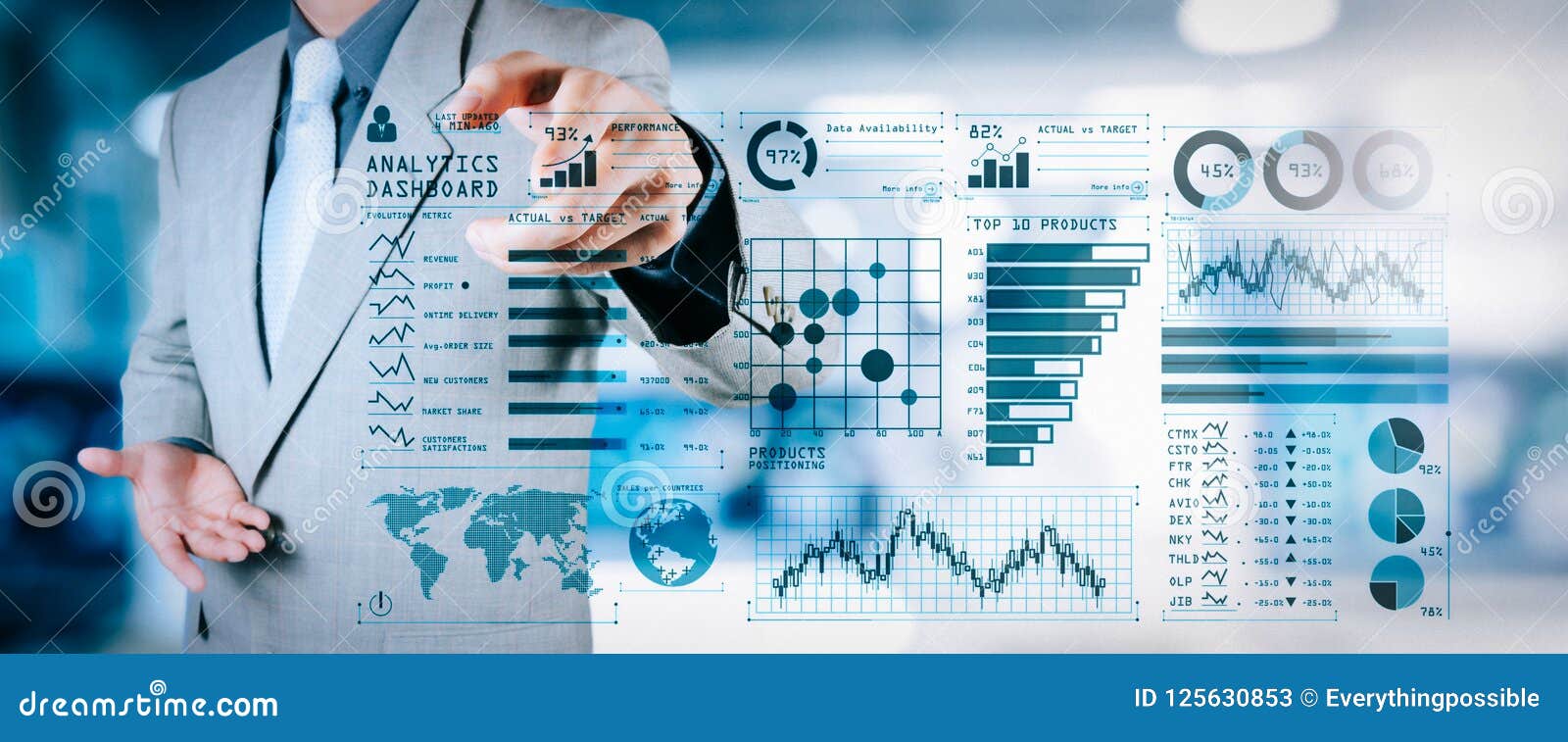 intelligence bi and business analytics ba with key performance indicators kpi