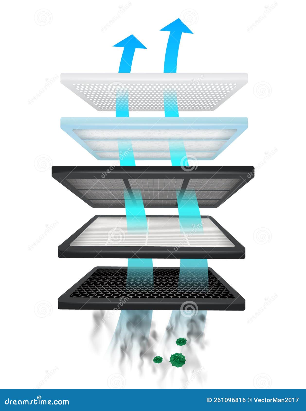 Intelligent Air Purification System Stock Vector Illustration of