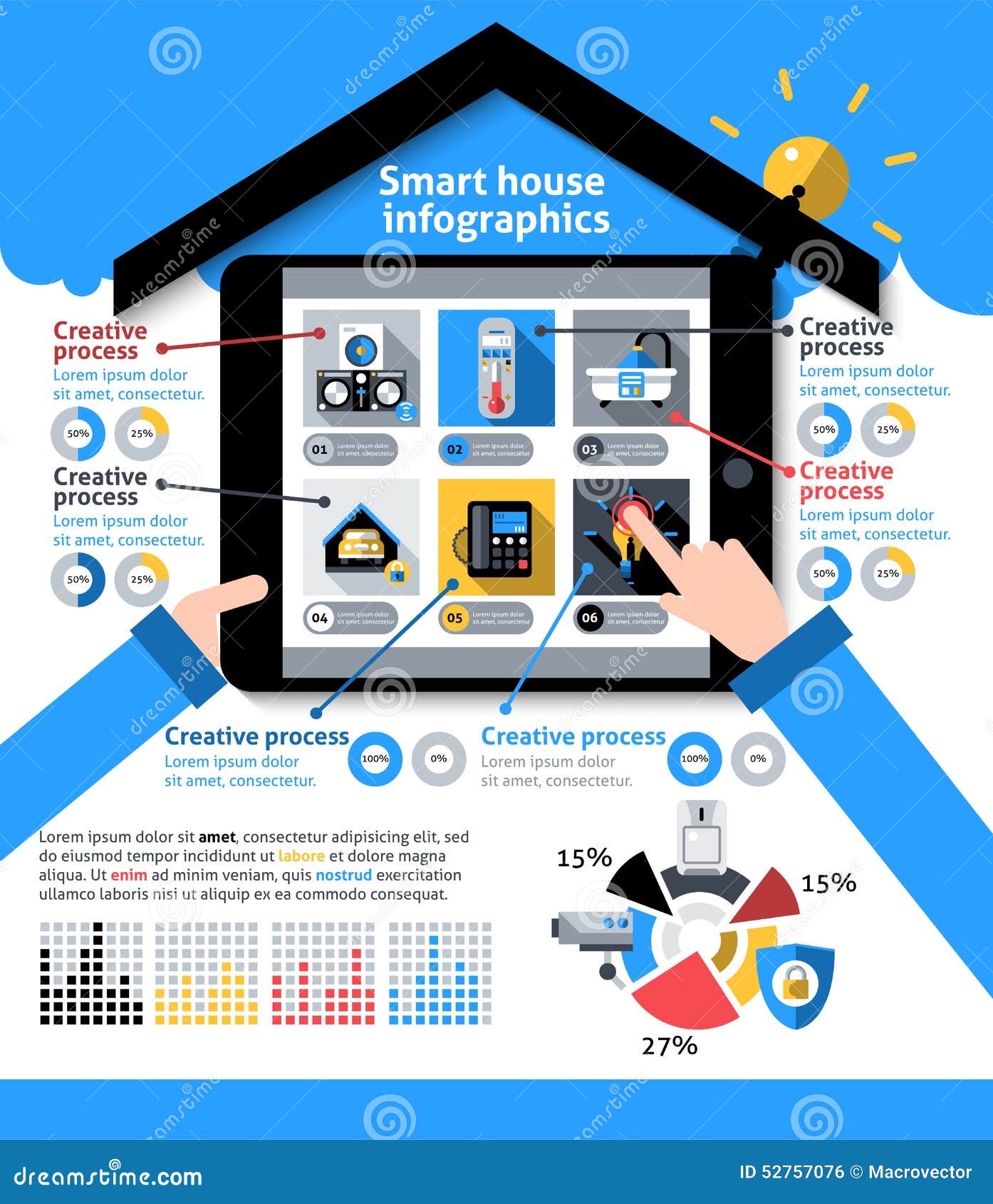 Intelligentes Haus Infographics Vektor Abbildung ...