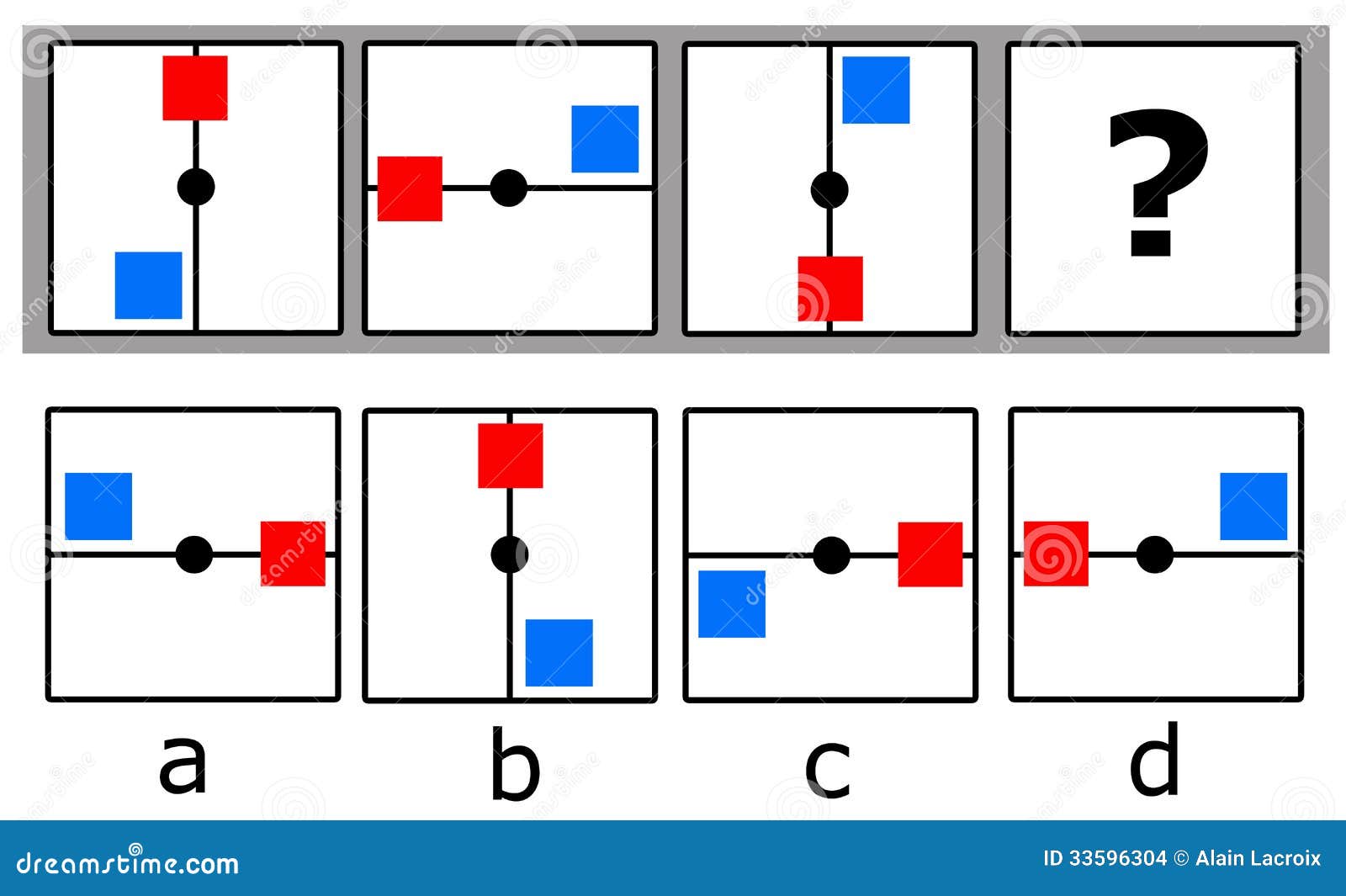 Inteligenz Test Inteligenz Test
