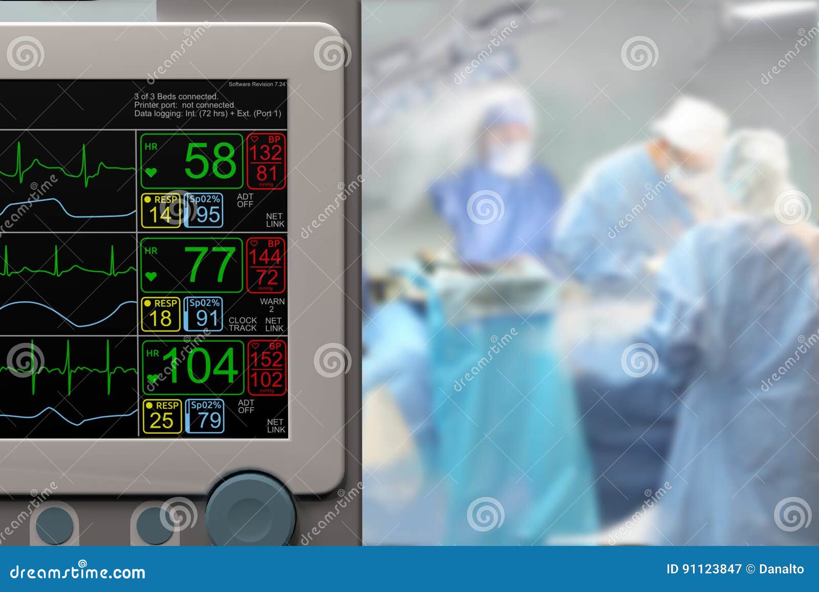 intensive care unit icu lcd monitor and ongoing surgery