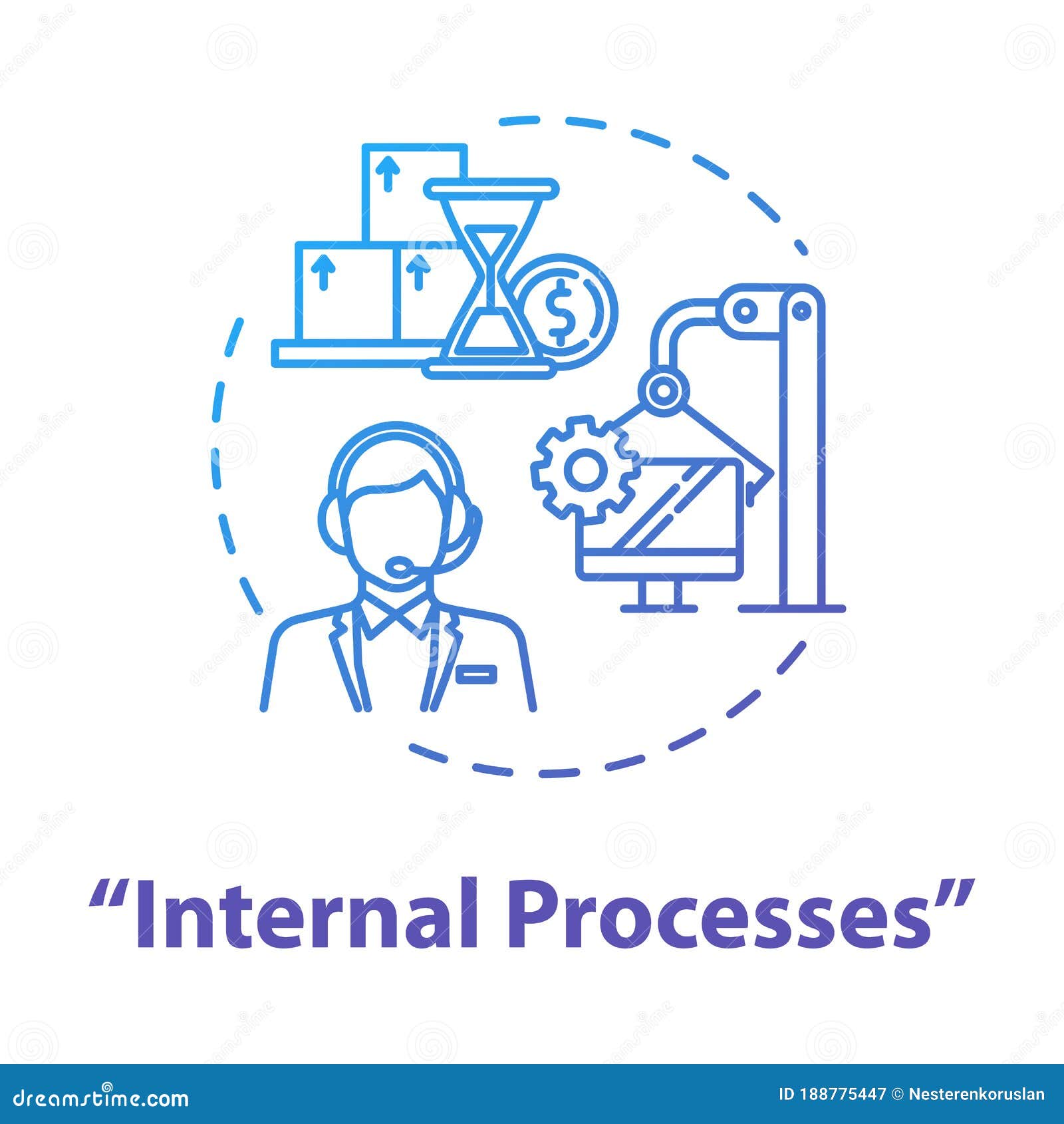 Internal Processes Concept Icon. Risk Analysis. System Operation