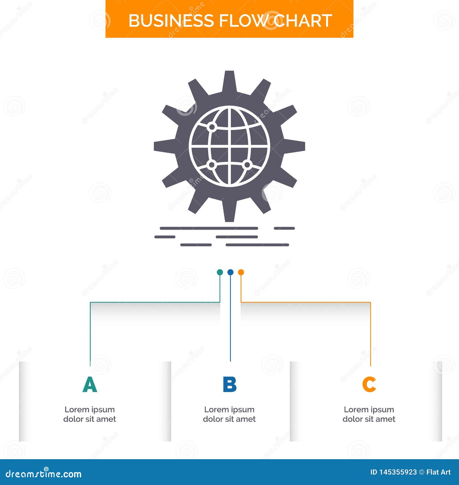 International Business Chart