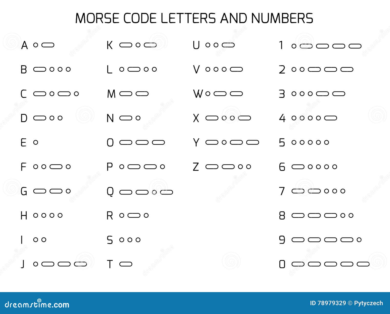 Пикник азбука морзе текст. Morse code numbers. Morse Alphabet numbers. International Morse code.
