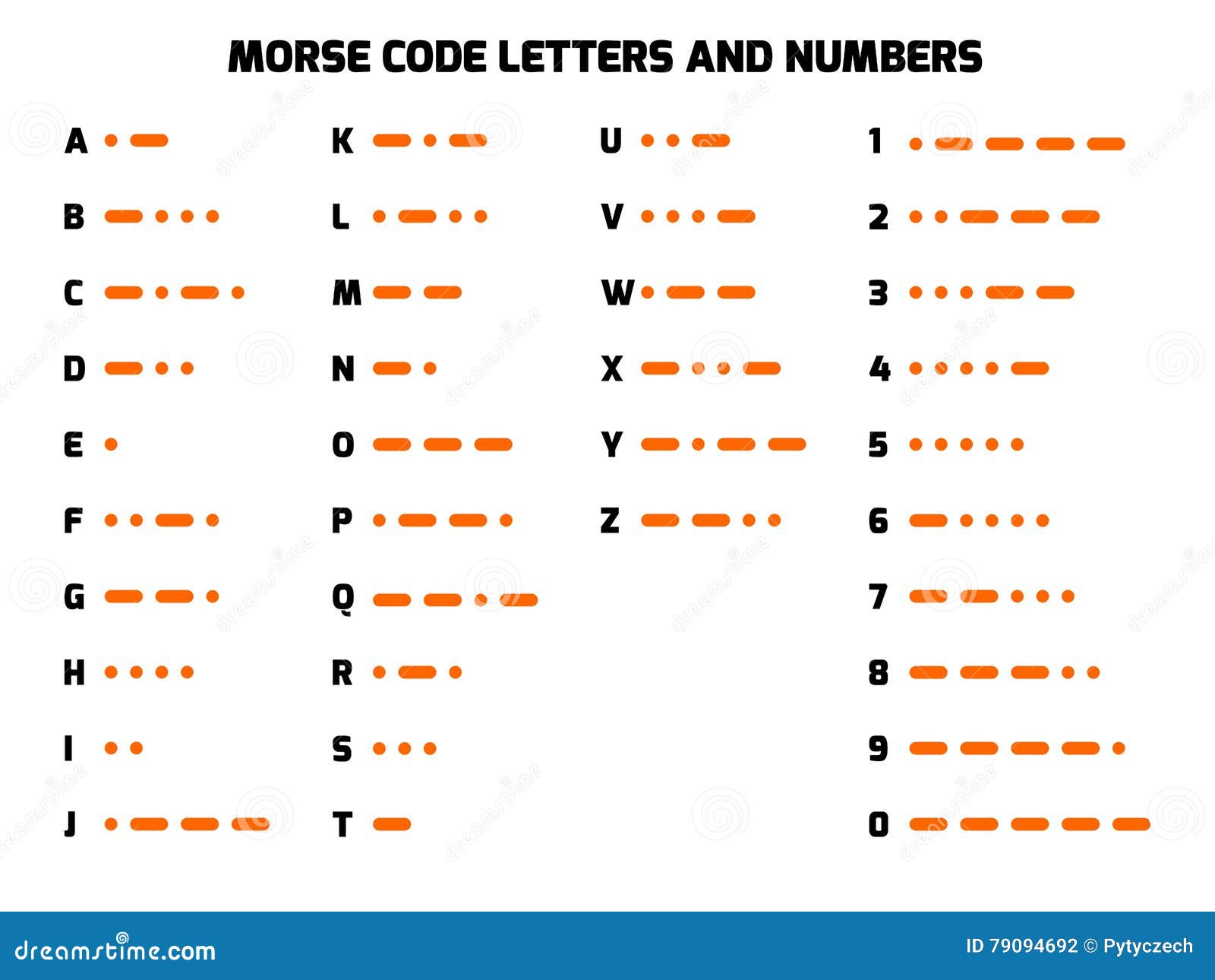 International Morse Code Alphabet Stock Vector Illustration Of
