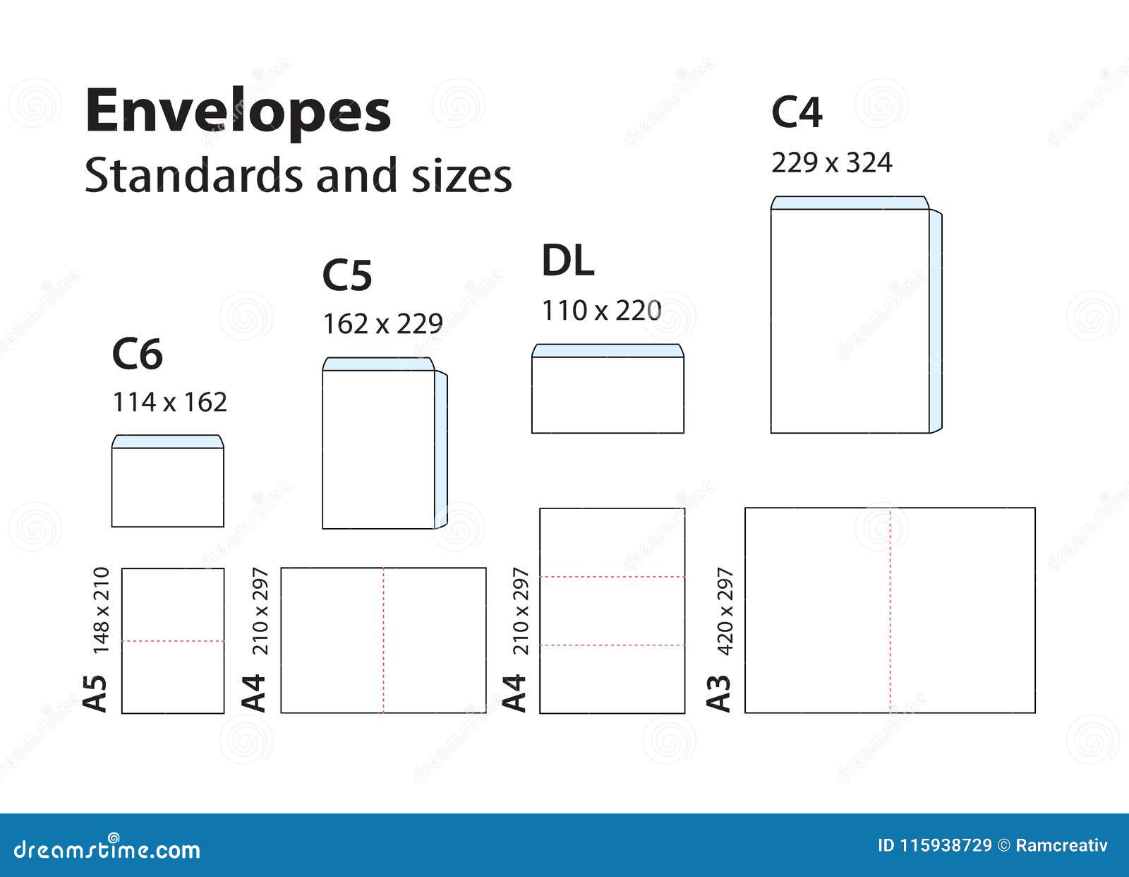 via Decoratie Verdeel International Standard Envelopes for Paper or Documents C6, C5, DL, C4.  Templates of Bending Brochures, Booklets. Stock Vector - Illustration of  brochures, envelop: 115938729