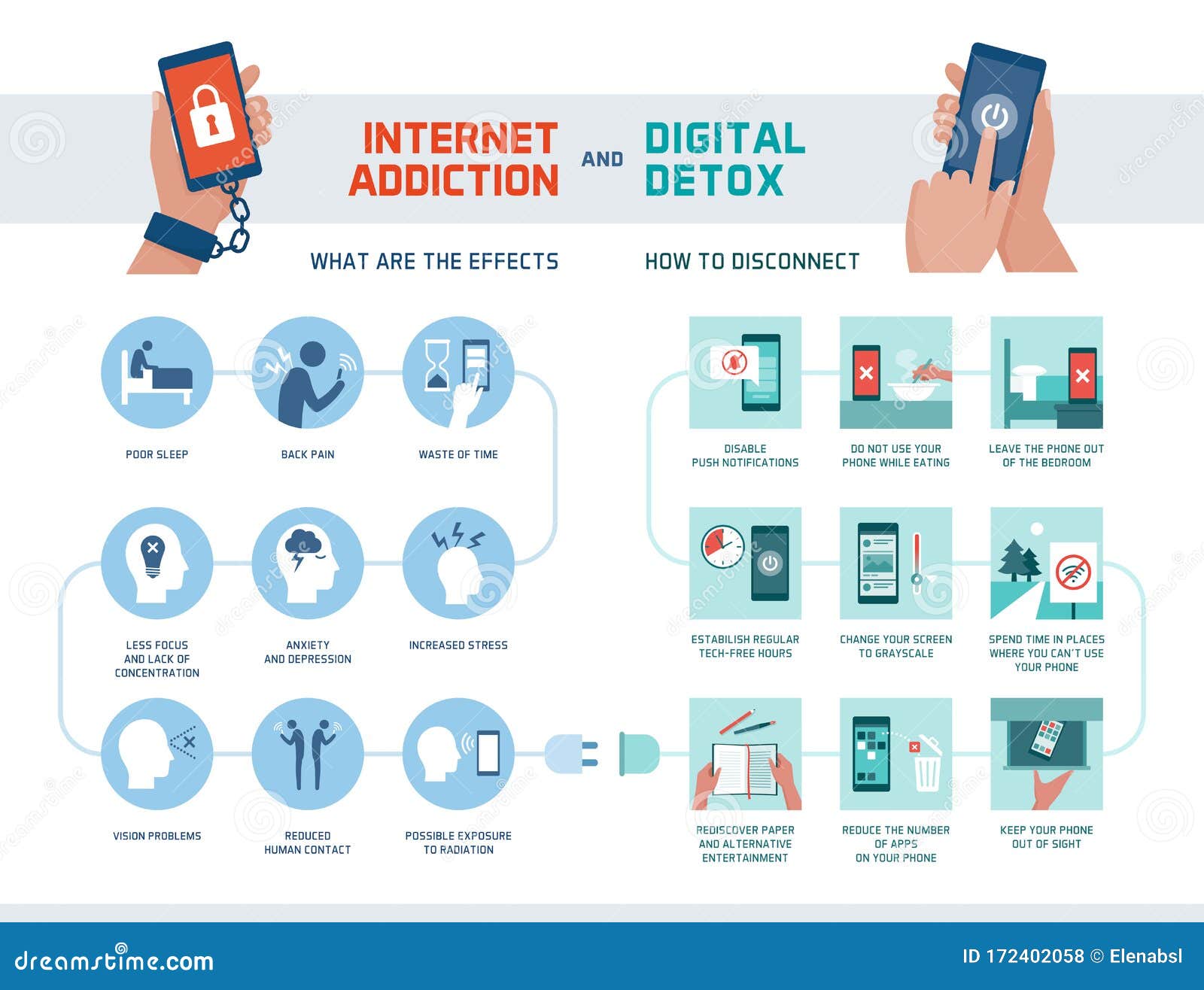 side effects of internet addiction