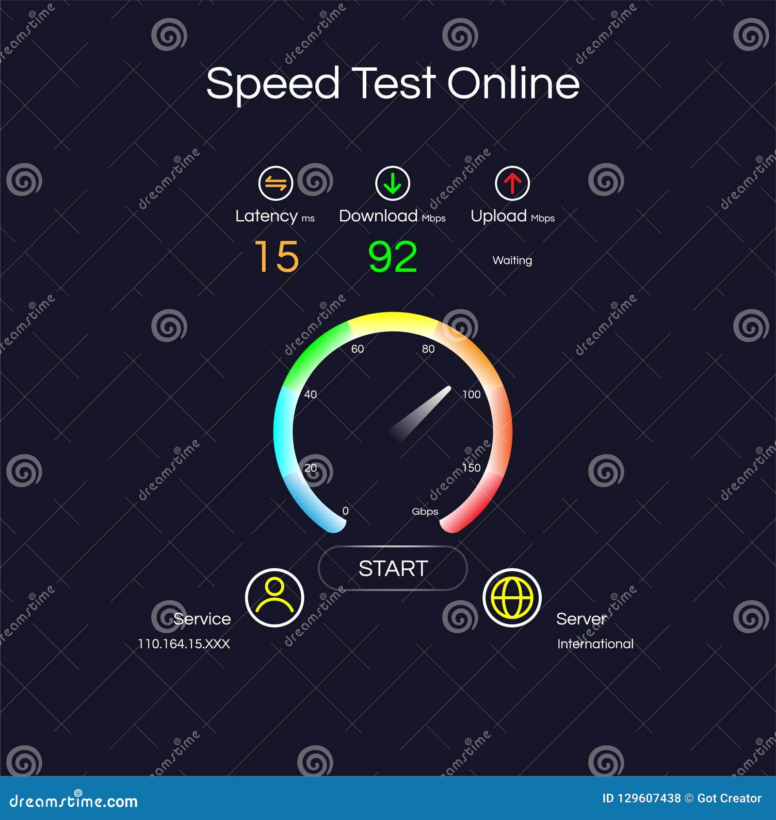 internet connection speed test spectrum internet connection speed test spectrum