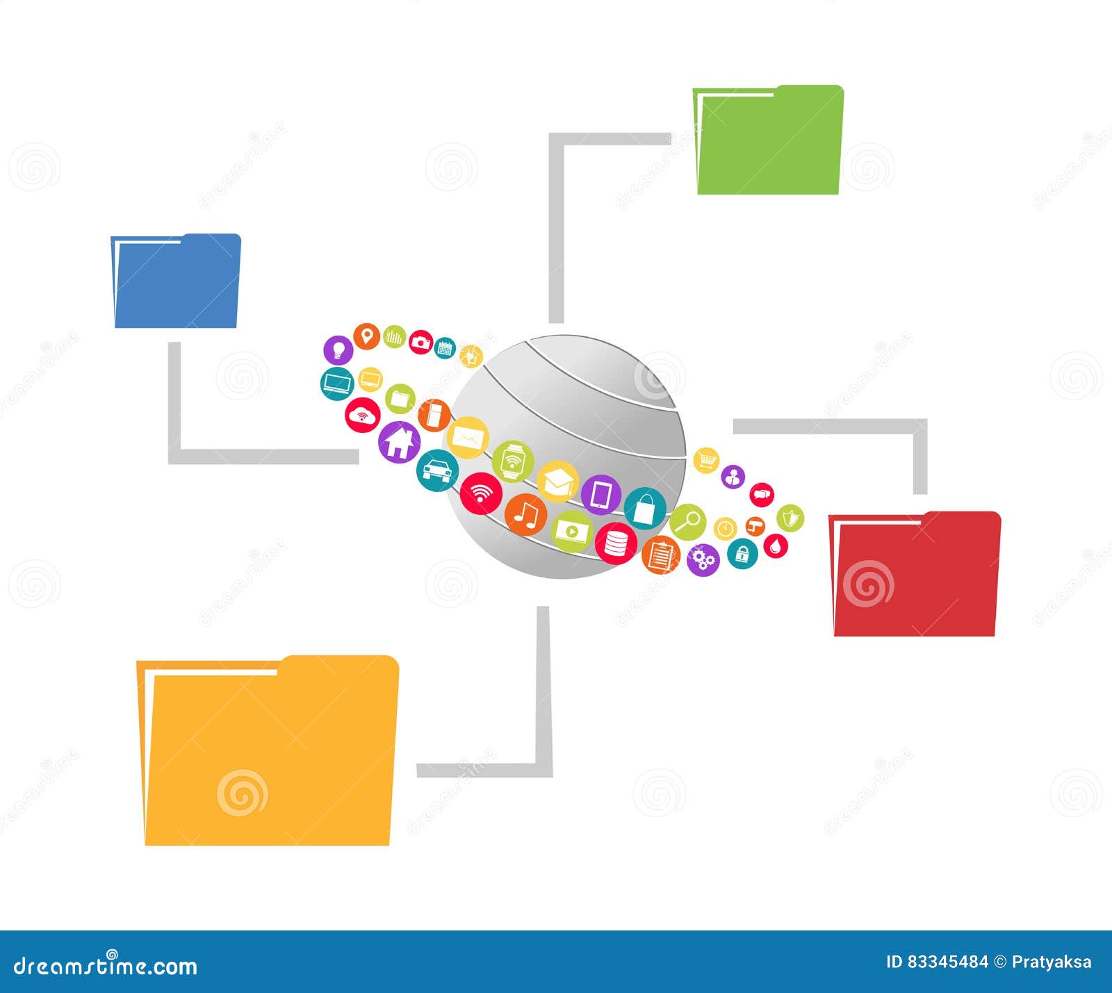 internet content services. cloud service