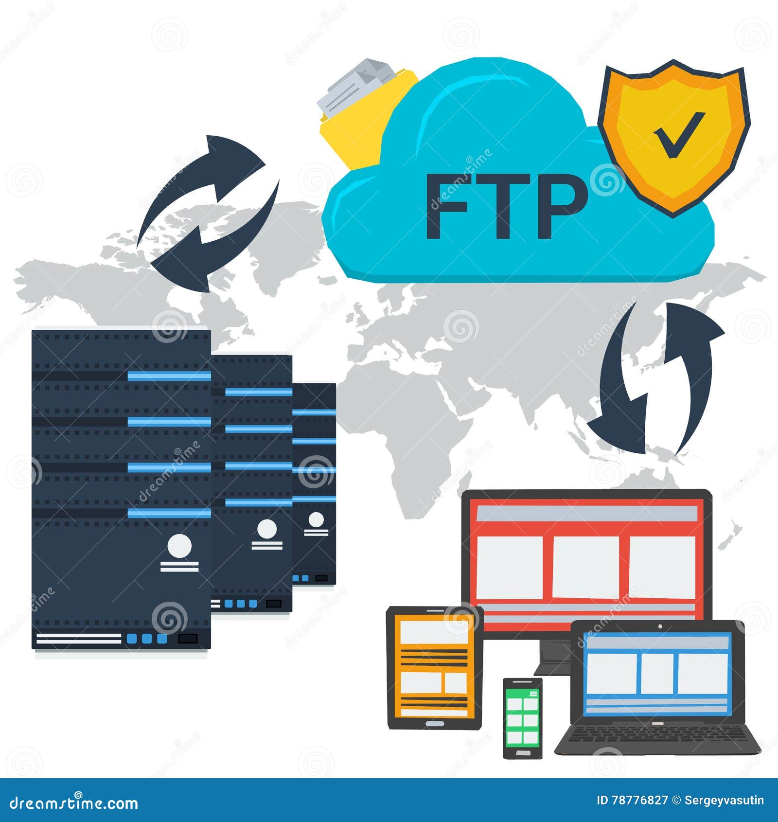 internet ftp server and online storage