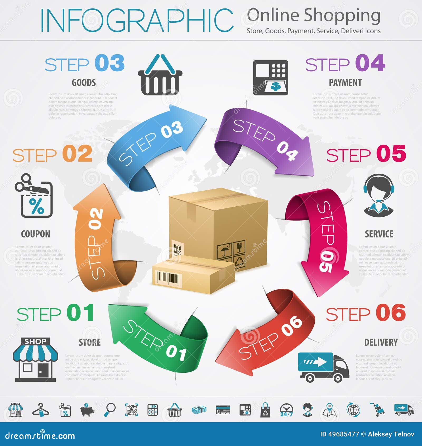 Internet-het Infographic Vector Illustratie - of levering, goederen: