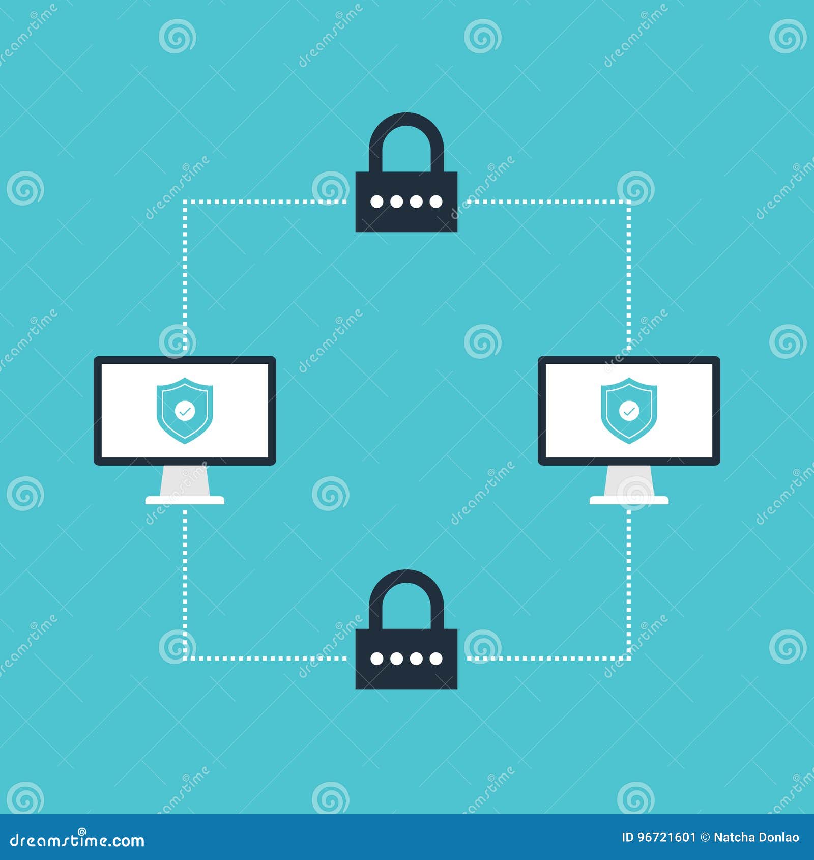 System Protection