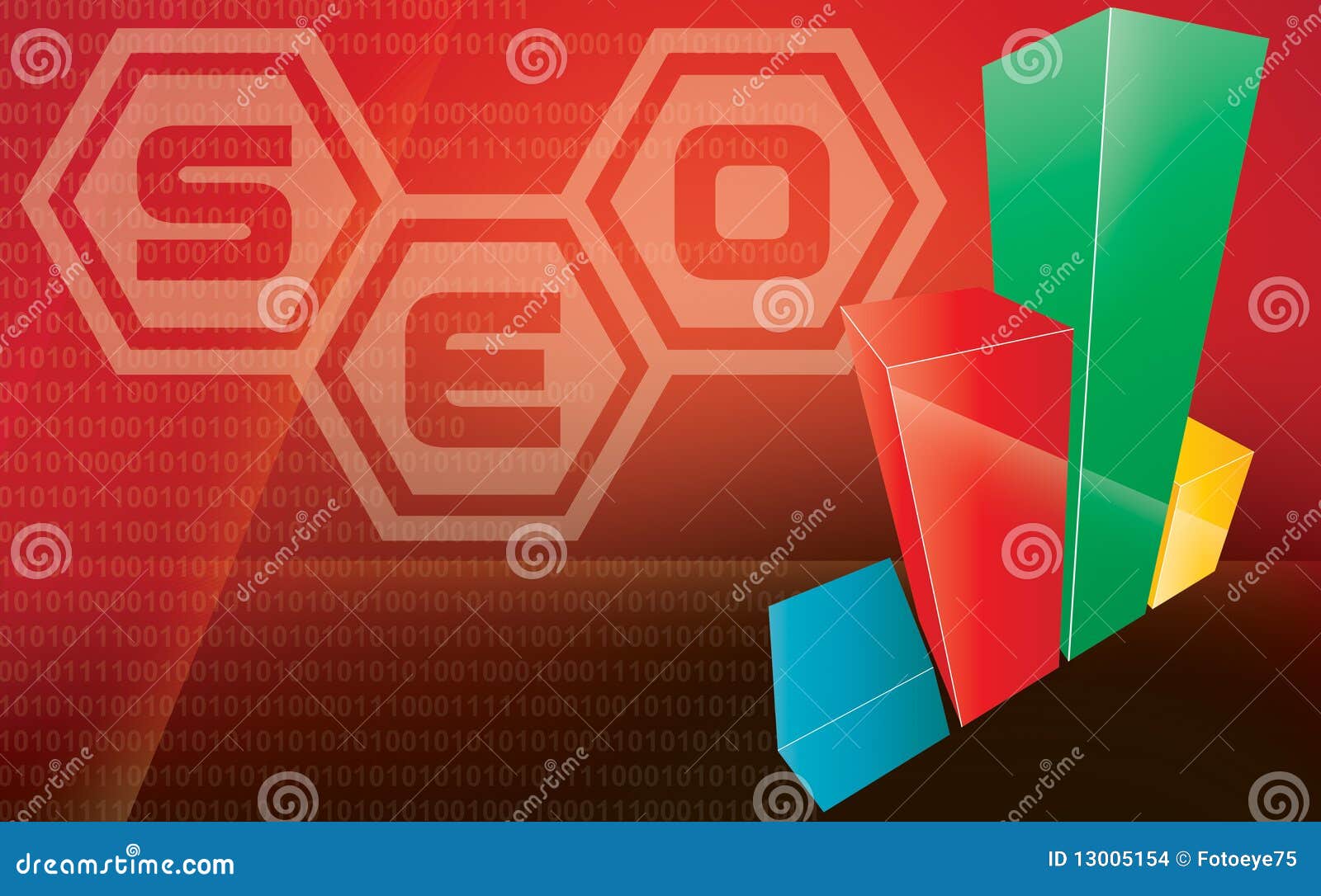 Web 2 0 Chart