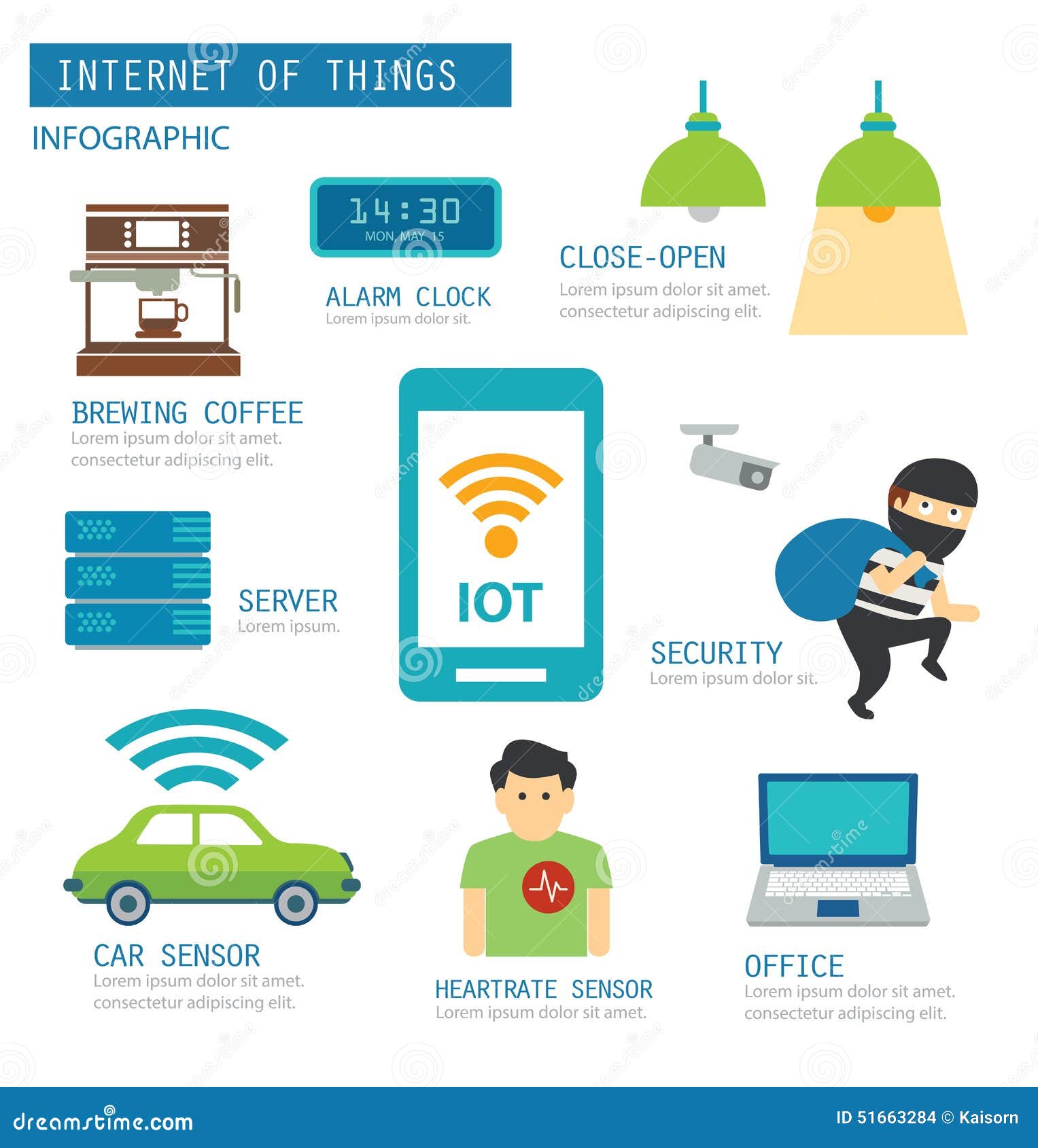 Internet Of Things Infographic Stock Vector - Image: 51663284