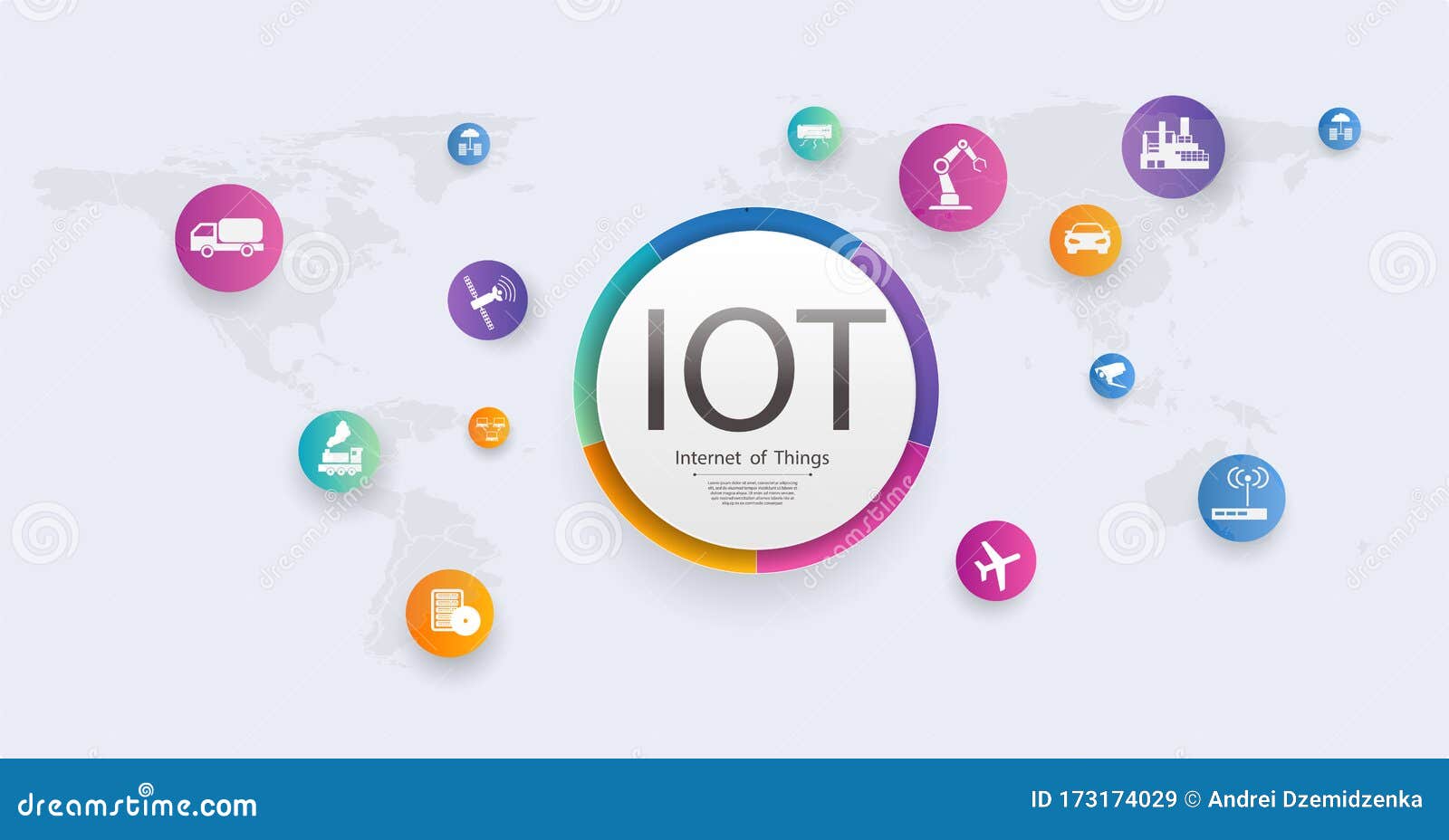 of Things IOT Banner. Connectivity Device Concept Network