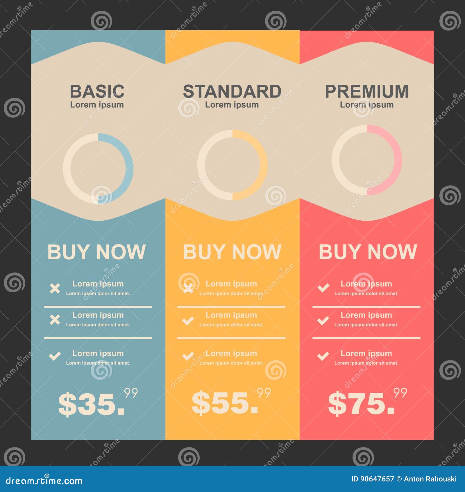 internet traffic.set offer tariffs. ui ux banner for web app. set pricing table, order, box, button, list with plan for web