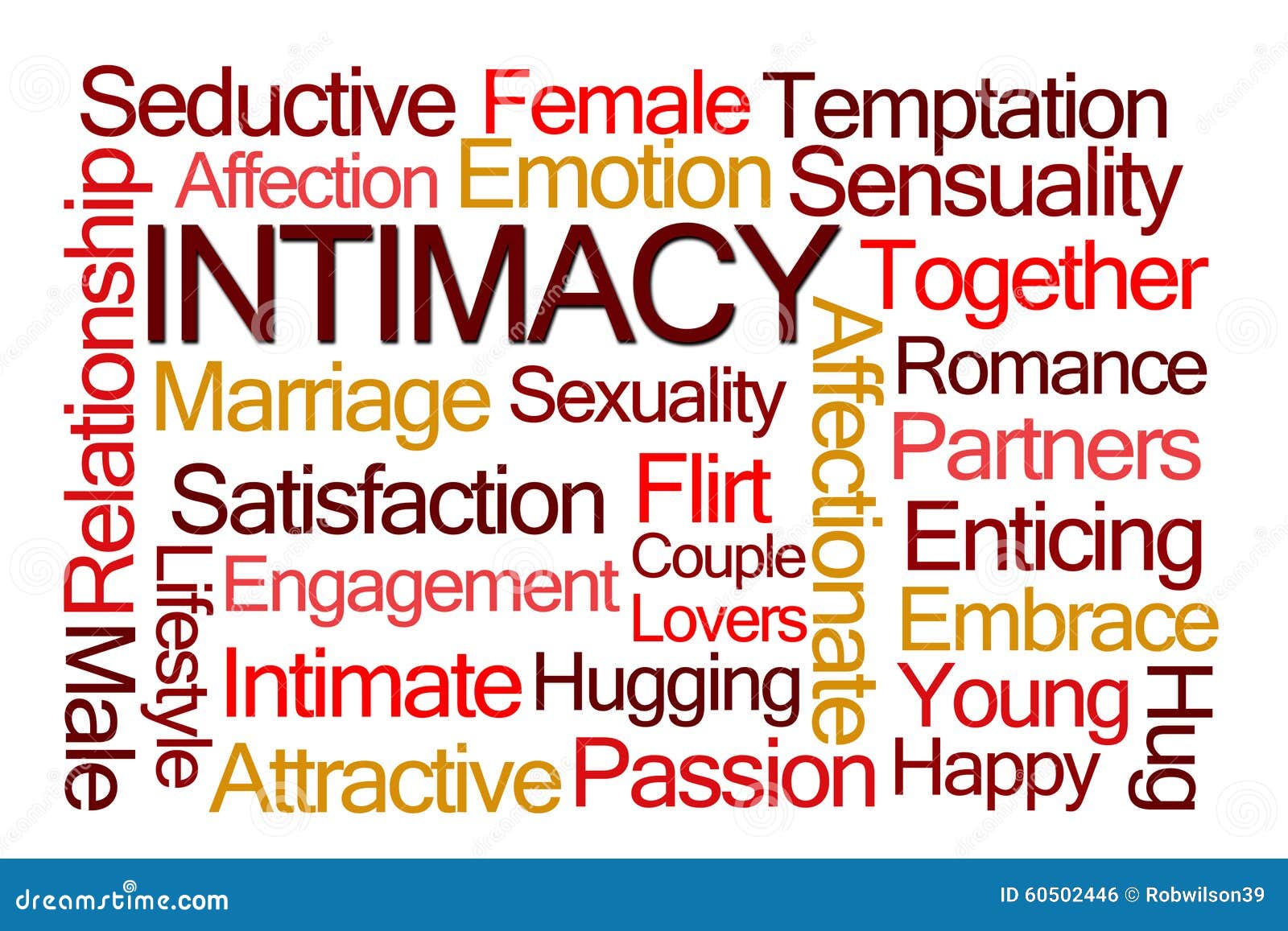 intimacy word cloud