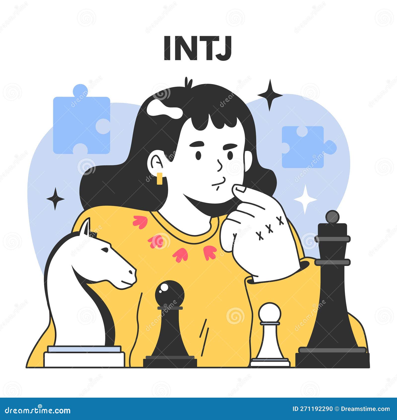 MBTI INTJ (Introversion, Intuition, Thinking, Judging) Learning