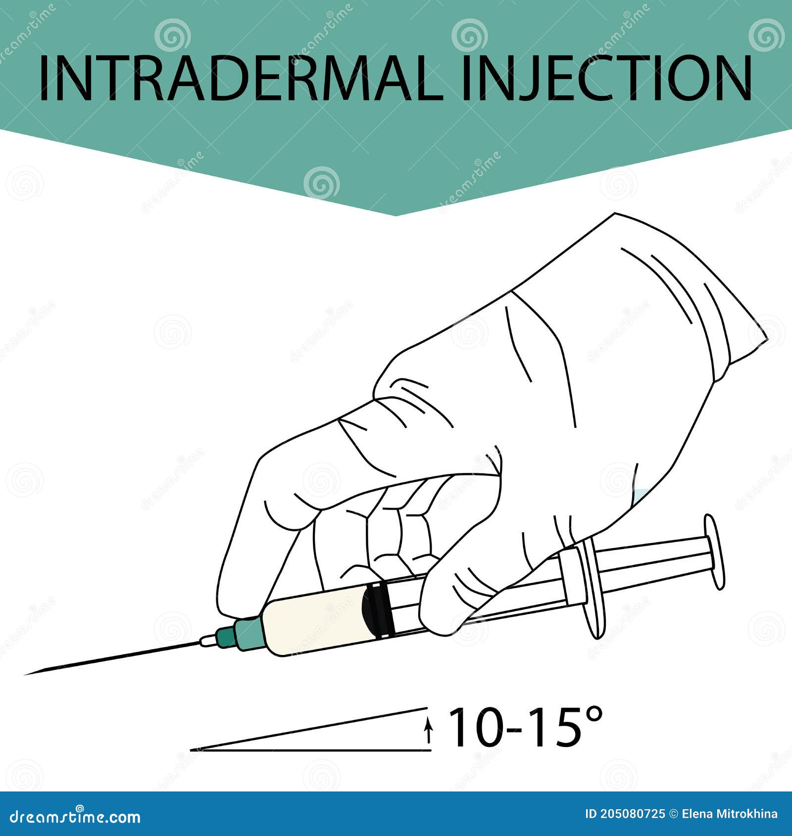 intradermal injection. effective methods of administration of drugs and other medical solutions that are used for humans and