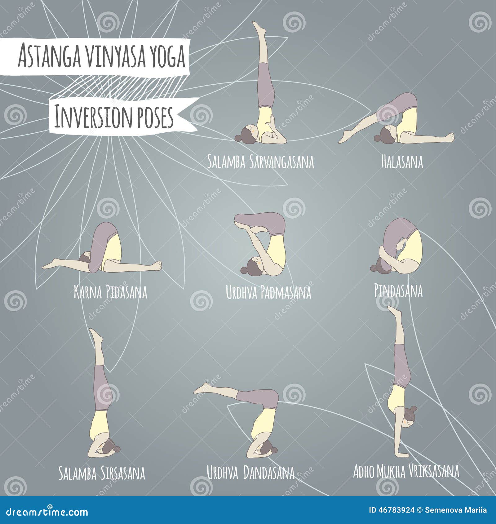 Yoga Sequence for Strength and Balance – Free PDF | Yoga muscles, Yoga  sequences, Yoga routine