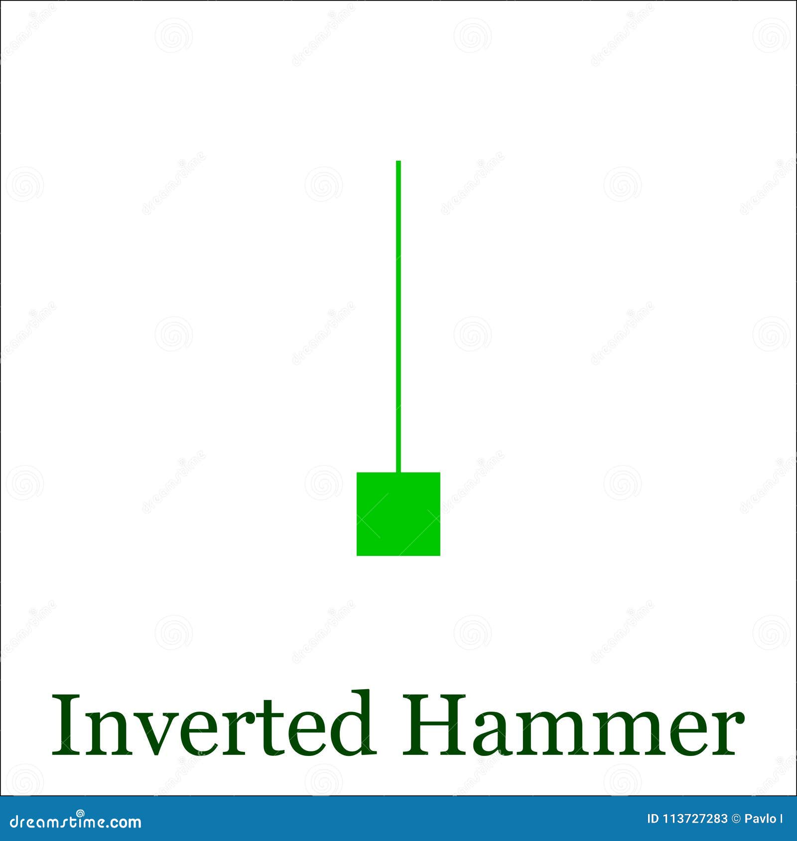 Hammer Chart Pattern