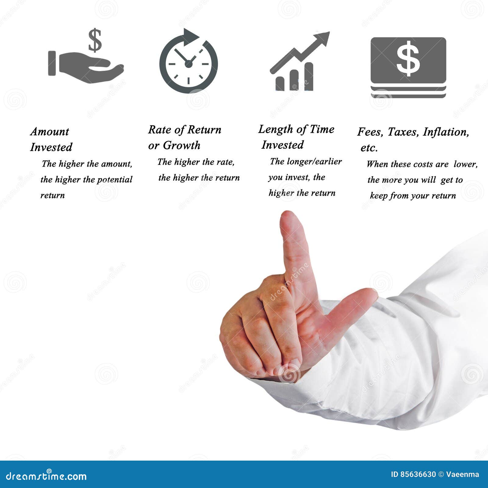 Investing ilustração stock. Ilustração de palestra, perito 85636630