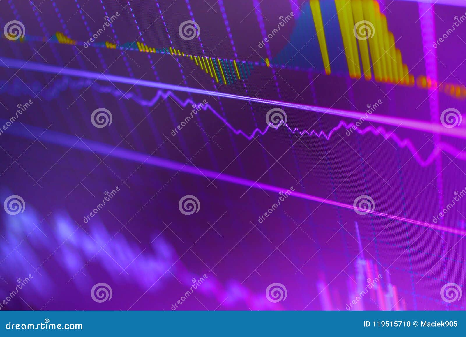 Live Stock Candlestick Charts