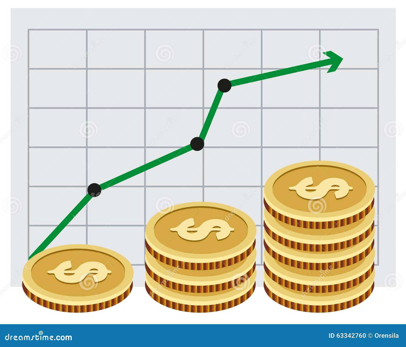 Investing Recommendation It Is Advisable Know Now 1