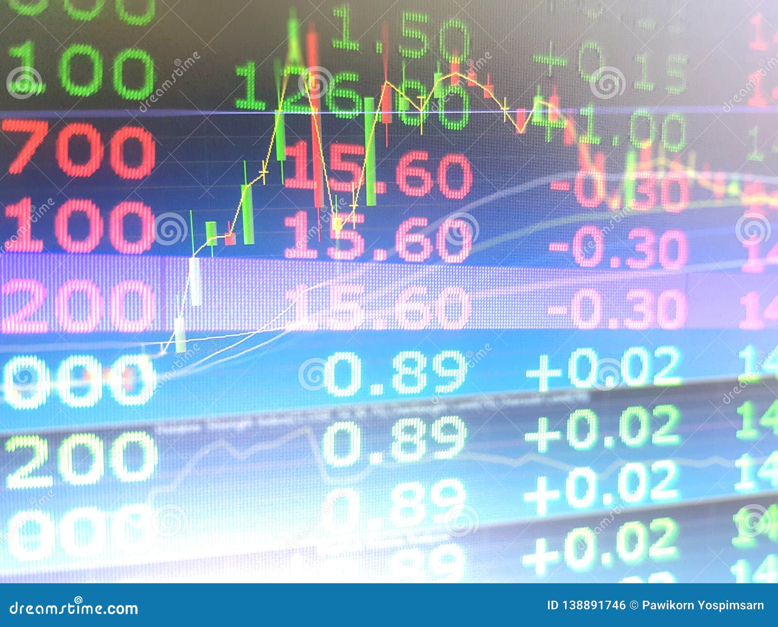 Bitcoin Cash Candlestick Chart