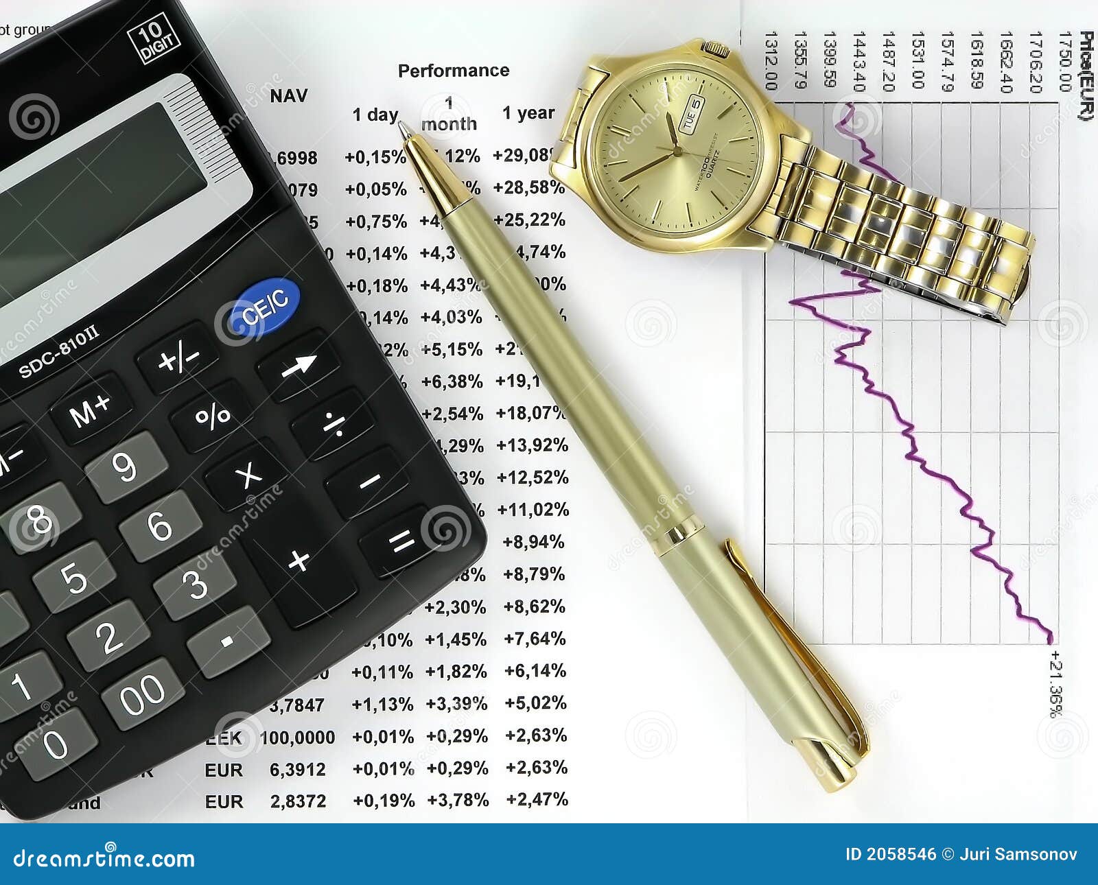Investment essentials. stock photo. Image of financial 2058546
