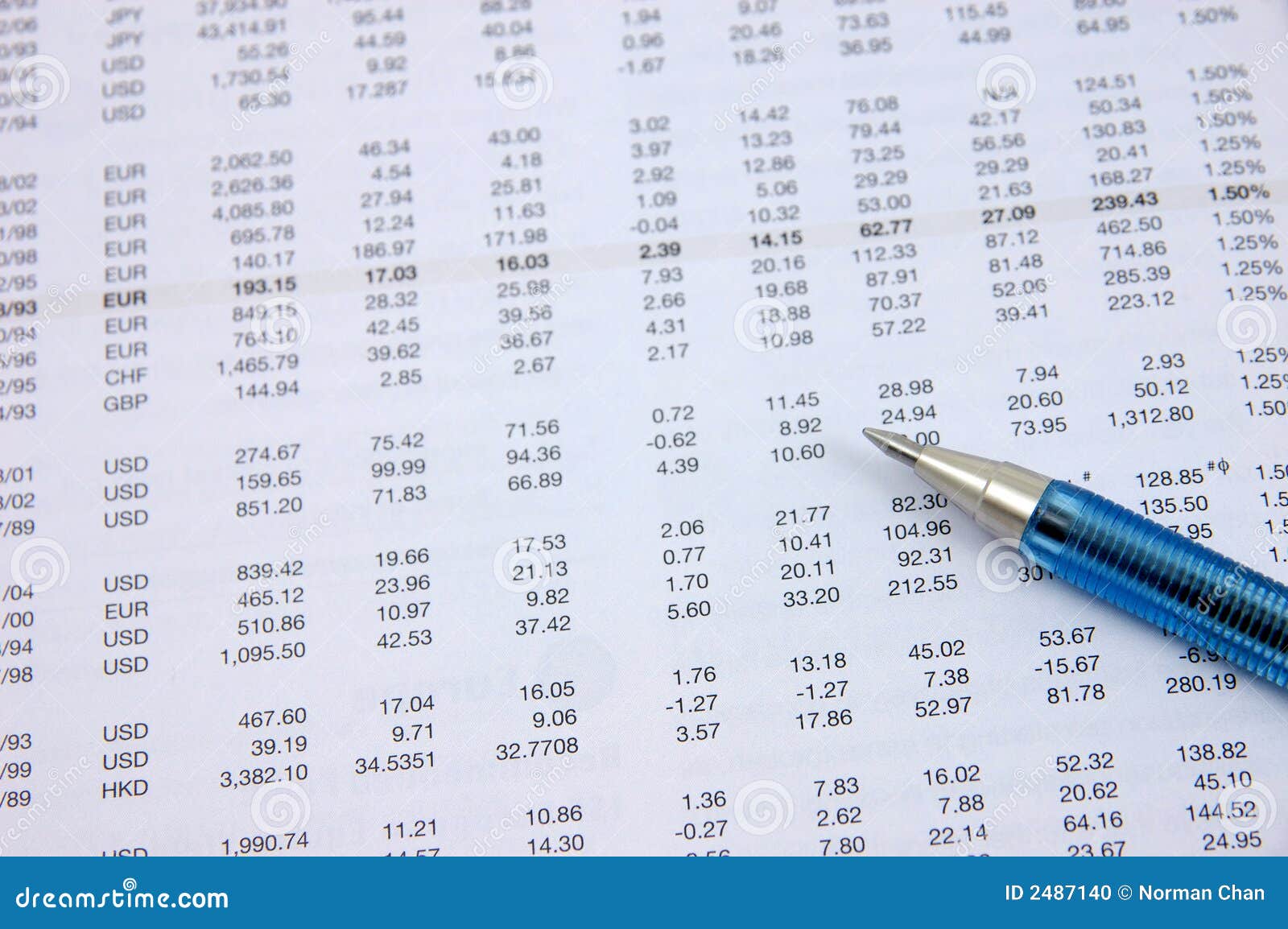 Investment Figures with Pen Stock Photo Image of growth, financial