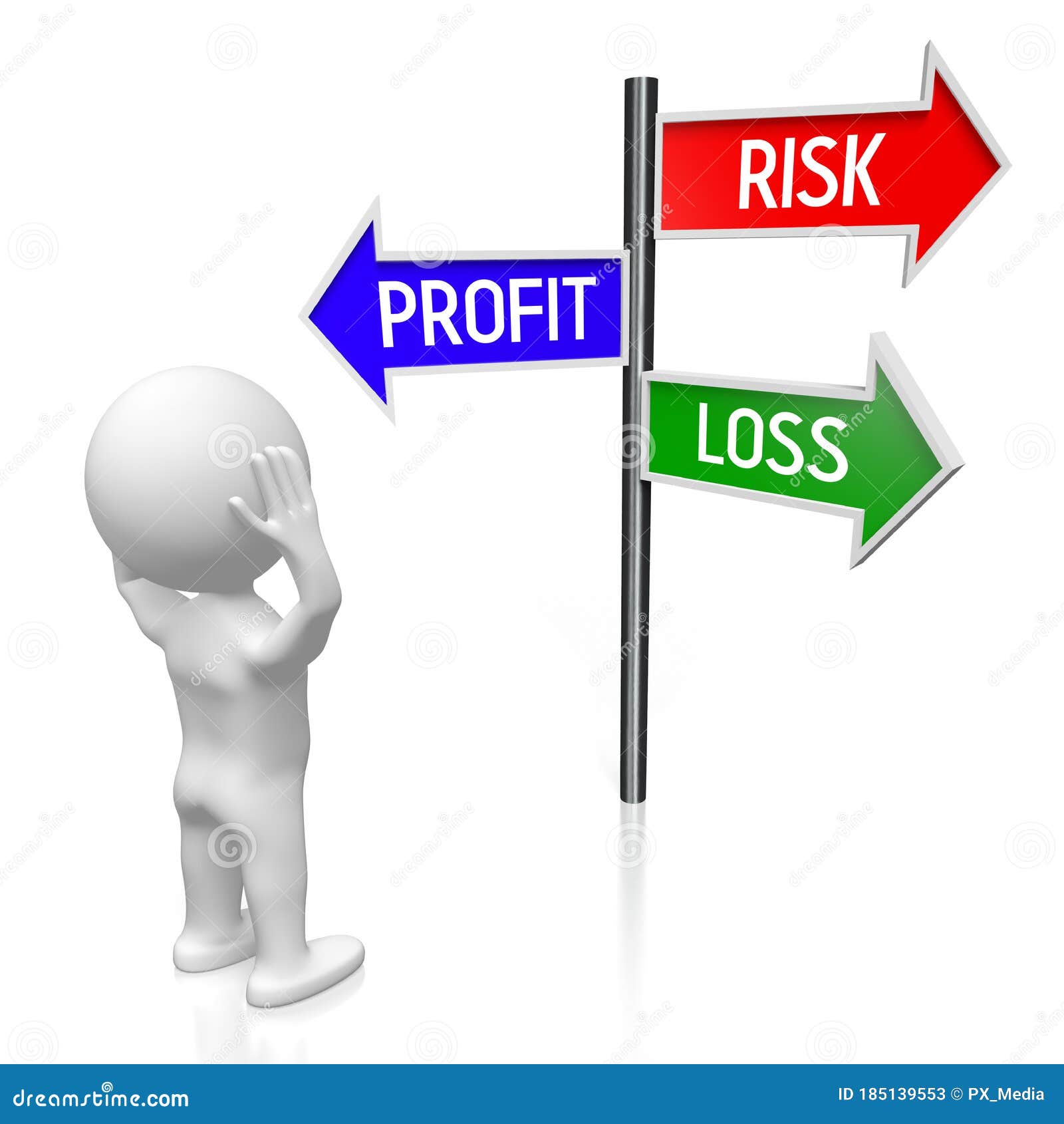 Investment Risk - Signpost with Three Arrows, Cartoon Character Stock