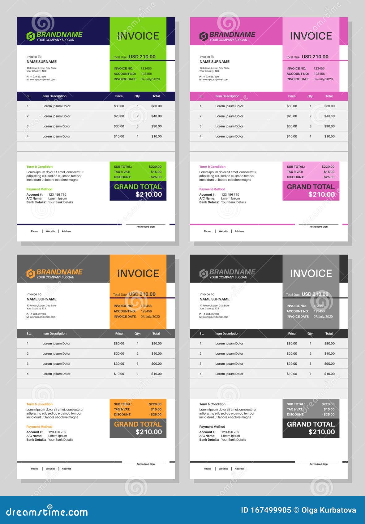 sales finances sales finances